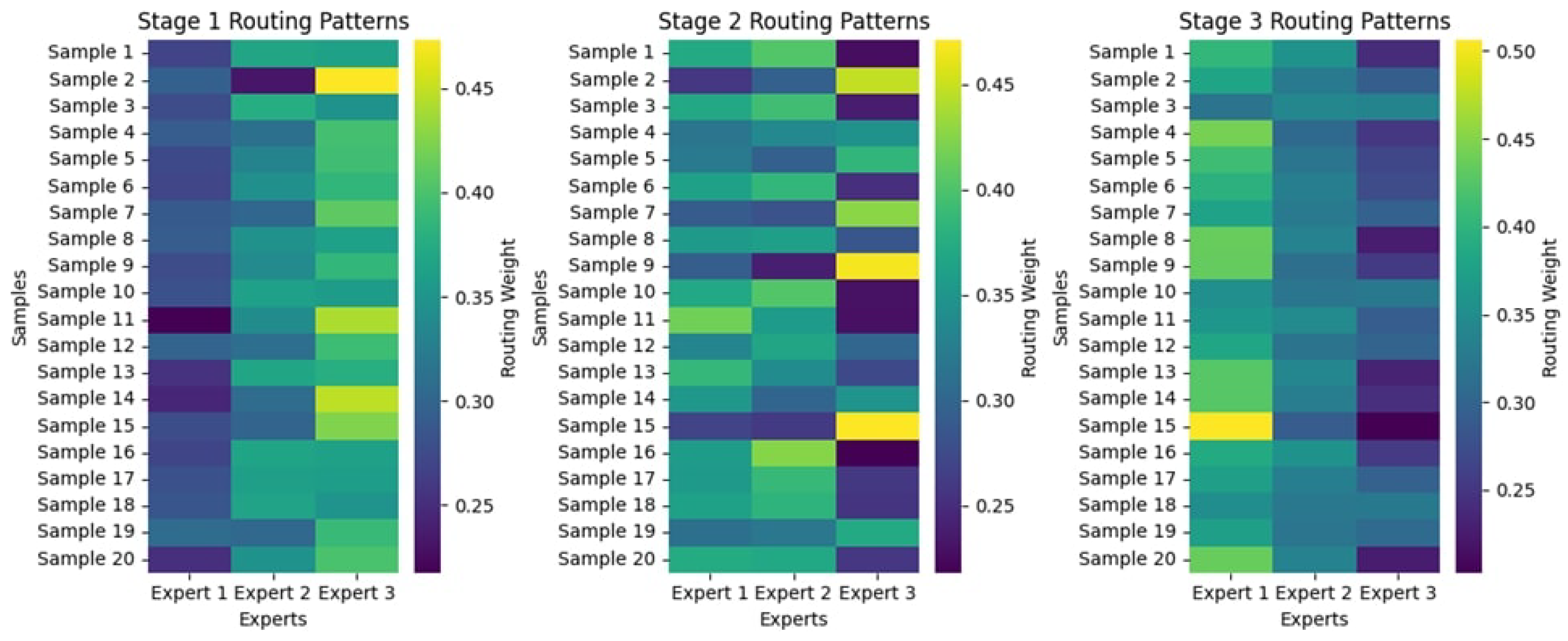 Diagnostics 15 02714 g014 Diagnostics 15 02714 g014