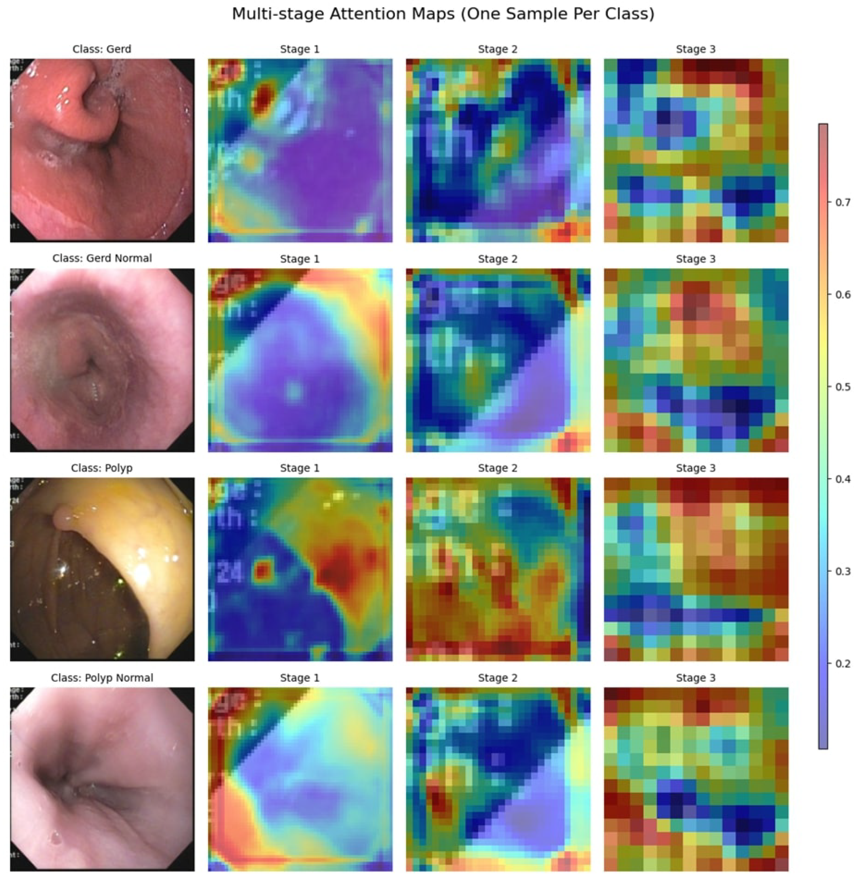 Diagnostics 15 02714 g015 Diagnostics 15 02714 g015