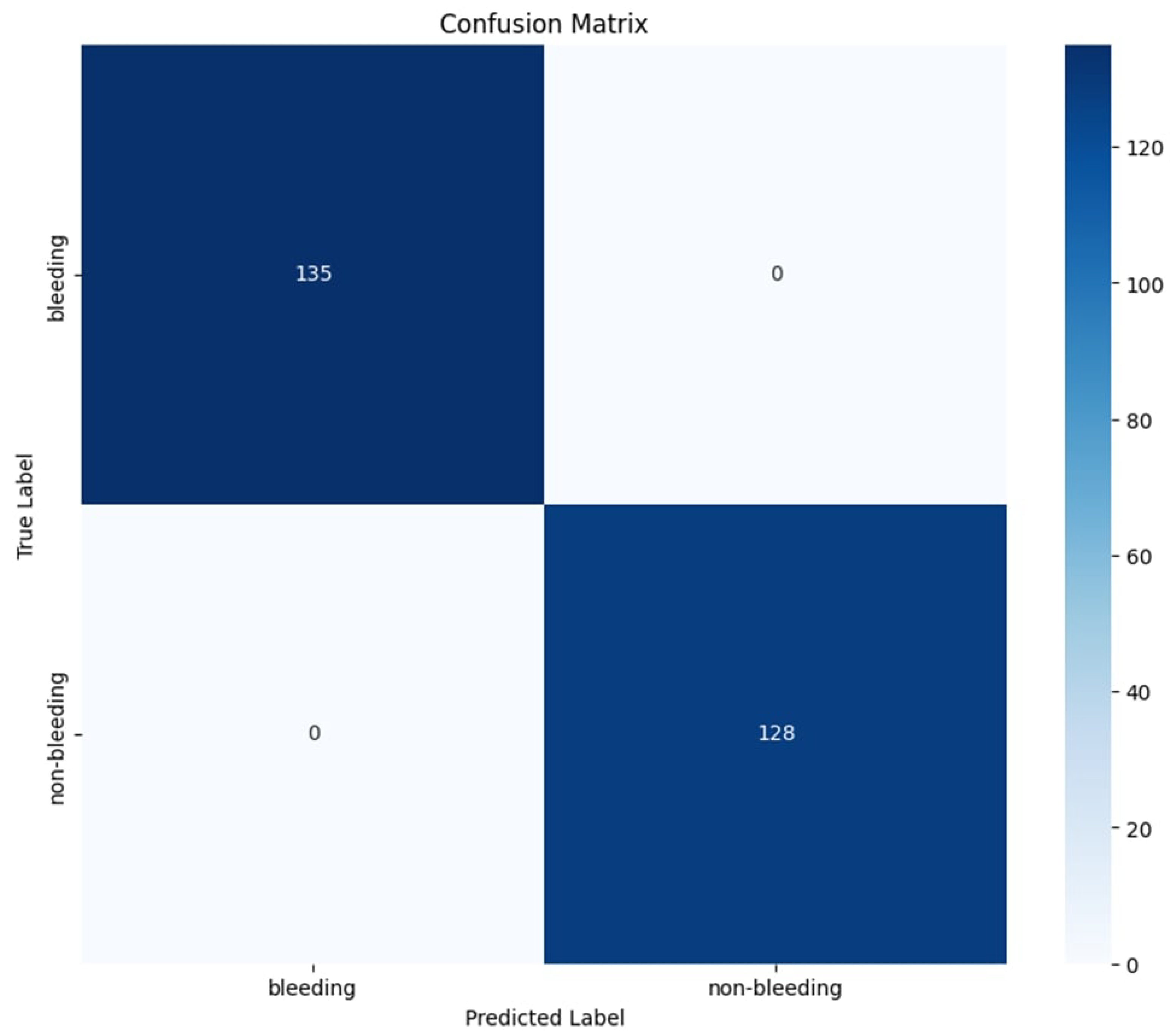 Diagnostics 15 02714 g016 Diagnostics 15 02714 g016