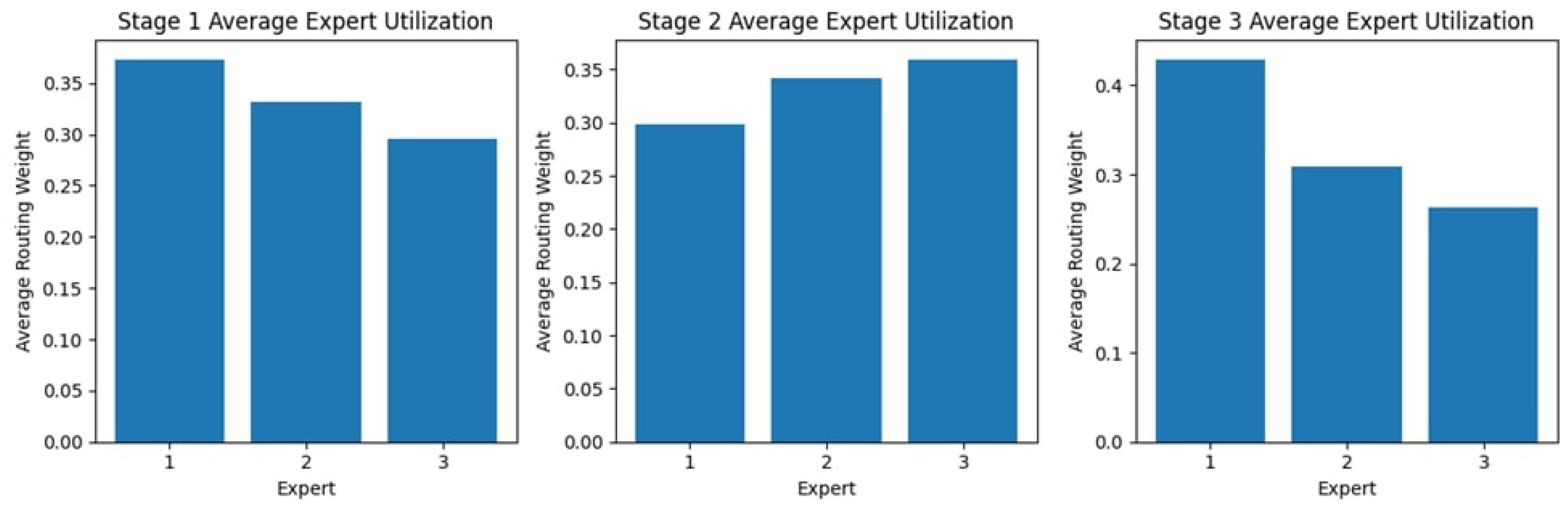 Diagnostics 15 02714 g017 Diagnostics 15 02714 g017