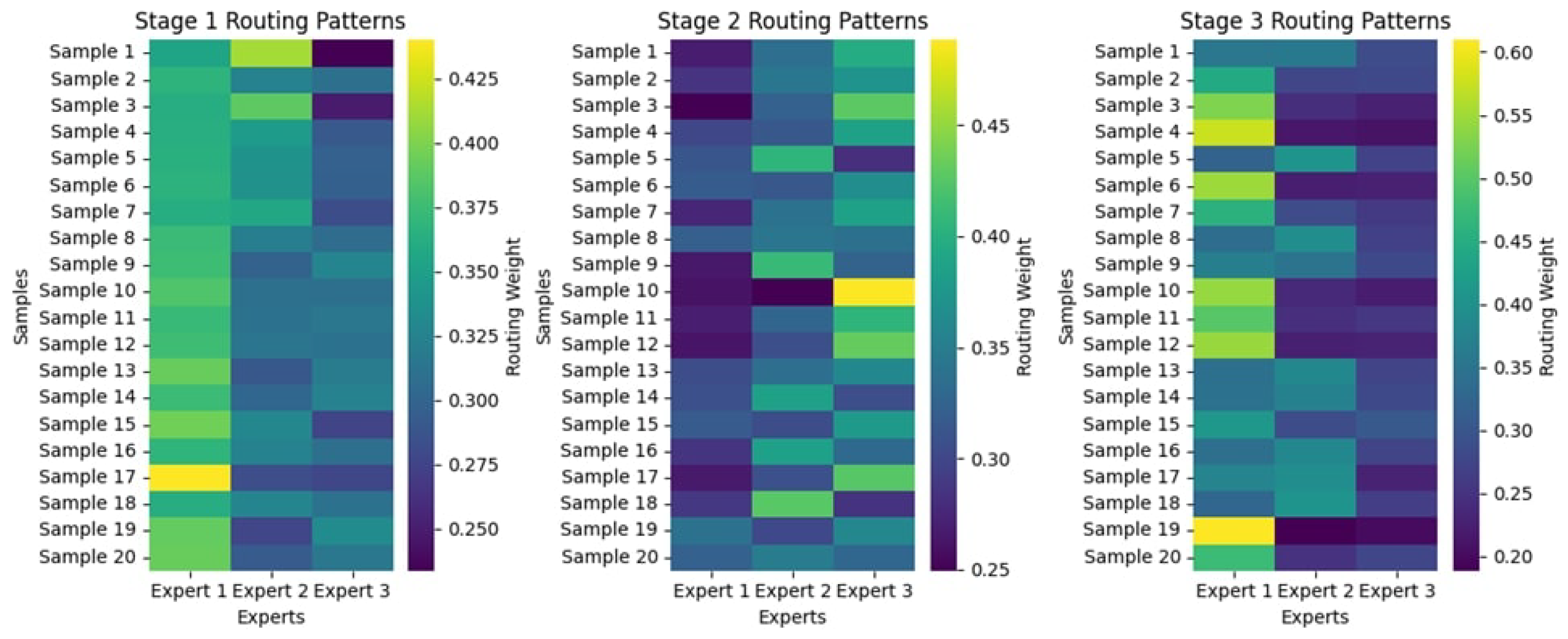 Diagnostics 15 02714 g018 Diagnostics 15 02714 g018