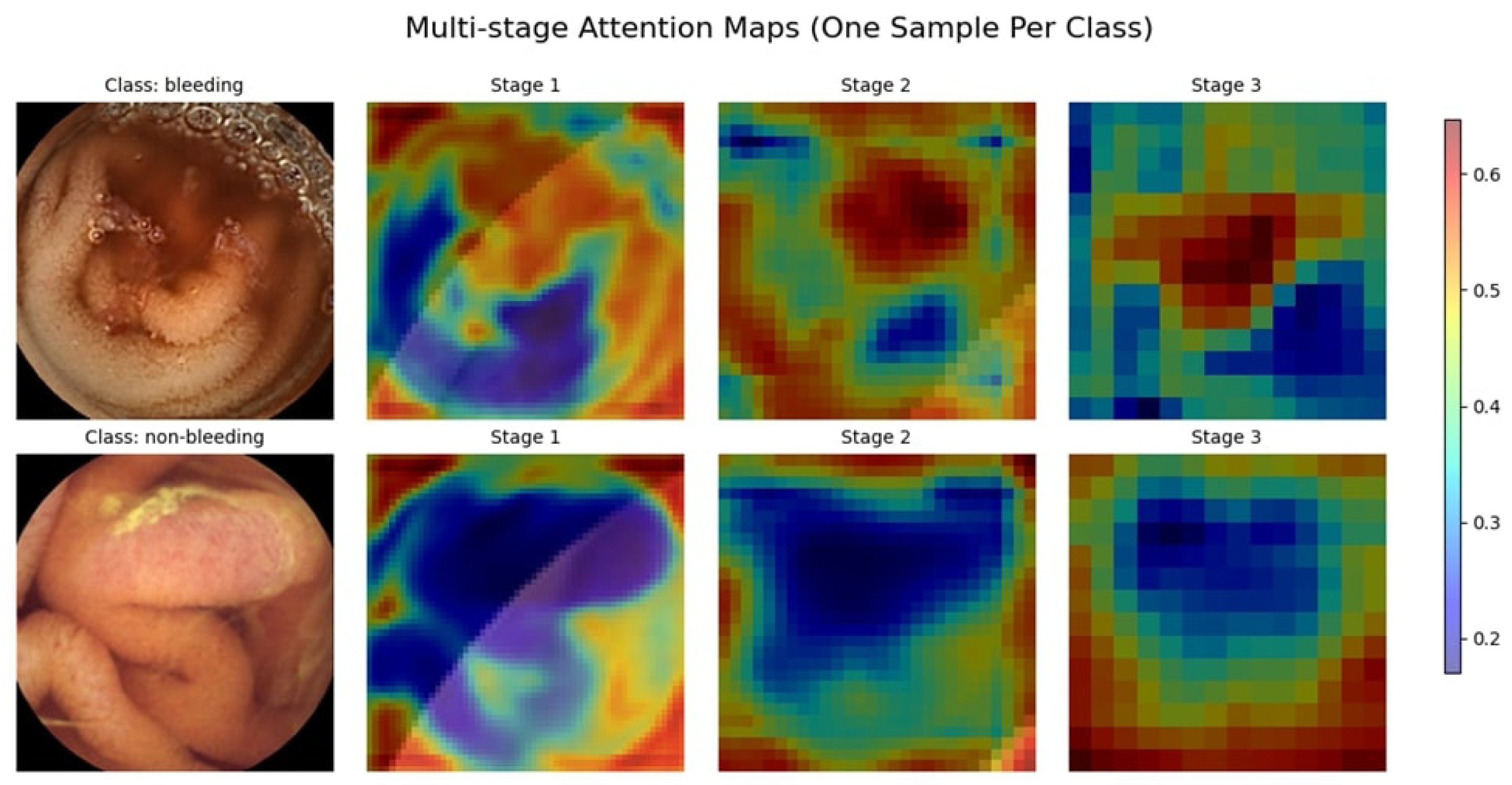 Diagnostics 15 02714 g019 Diagnostics 15 02714 g019