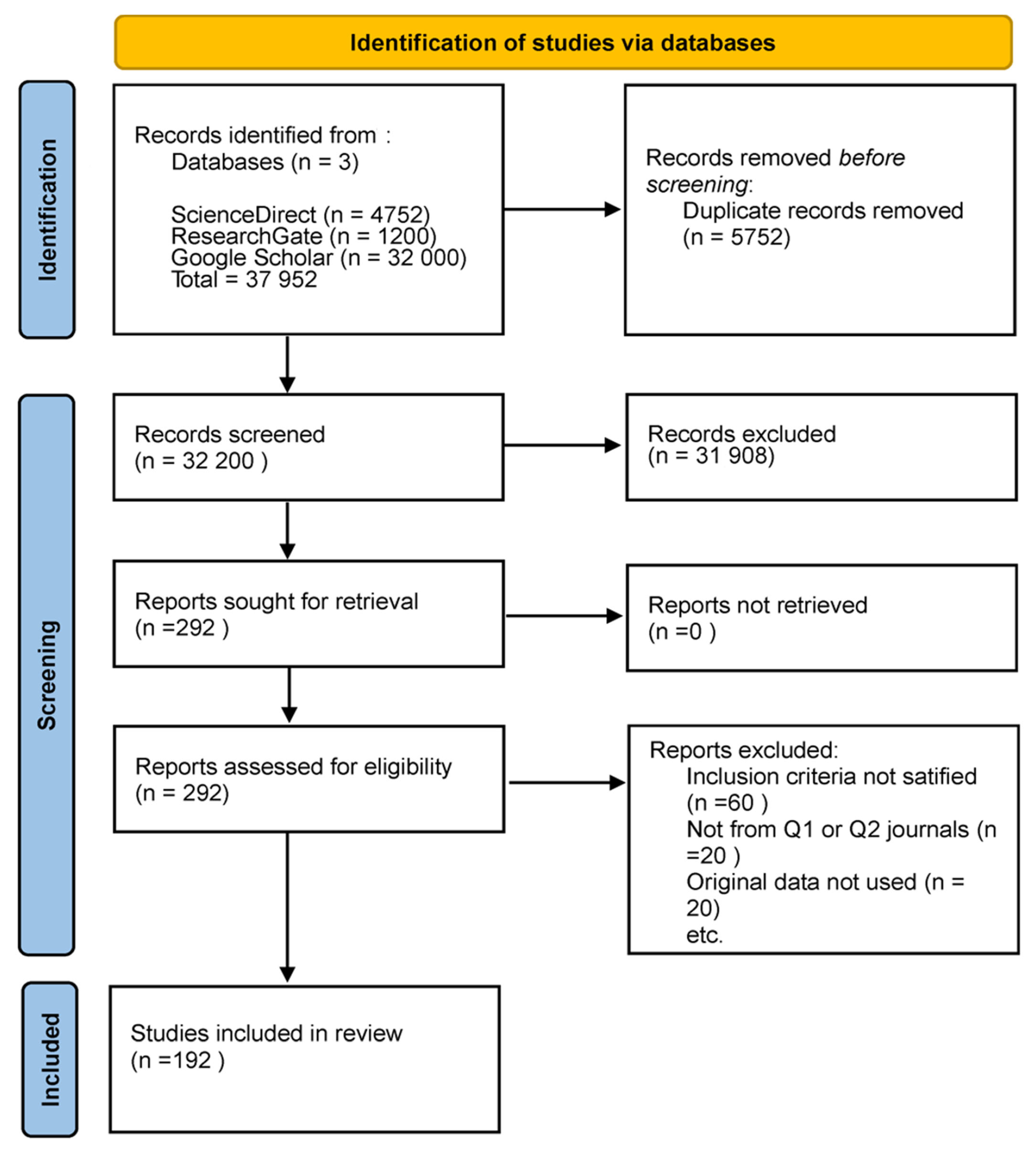 Diagnostics 15 02718 g001 Diagnostics 15 02718 g001