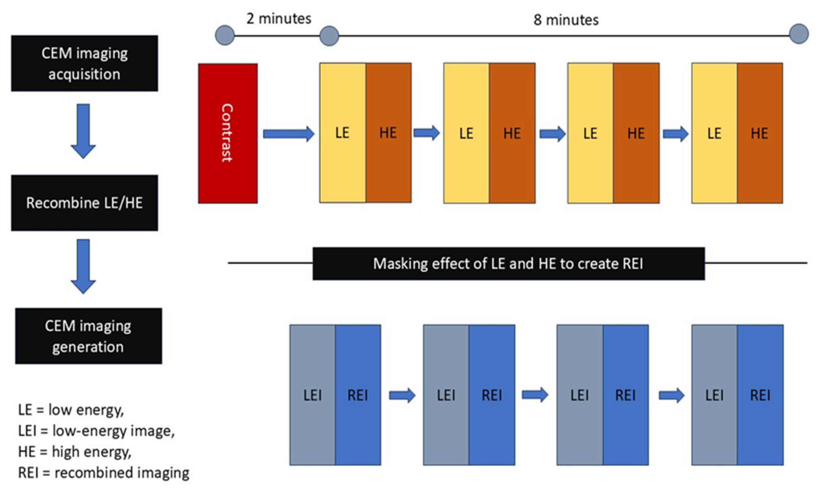 Diagnostics 15 02718 g006 Diagnostics 15 02718 g006
