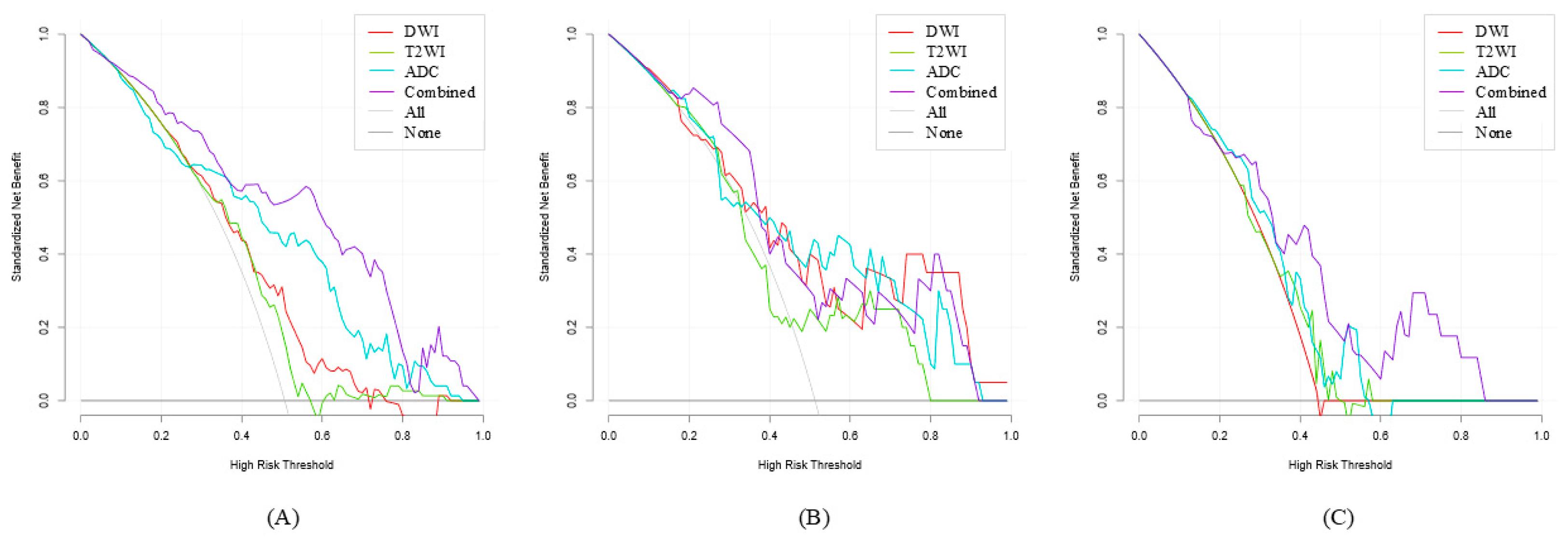 Diagnostics 15 02722 g008