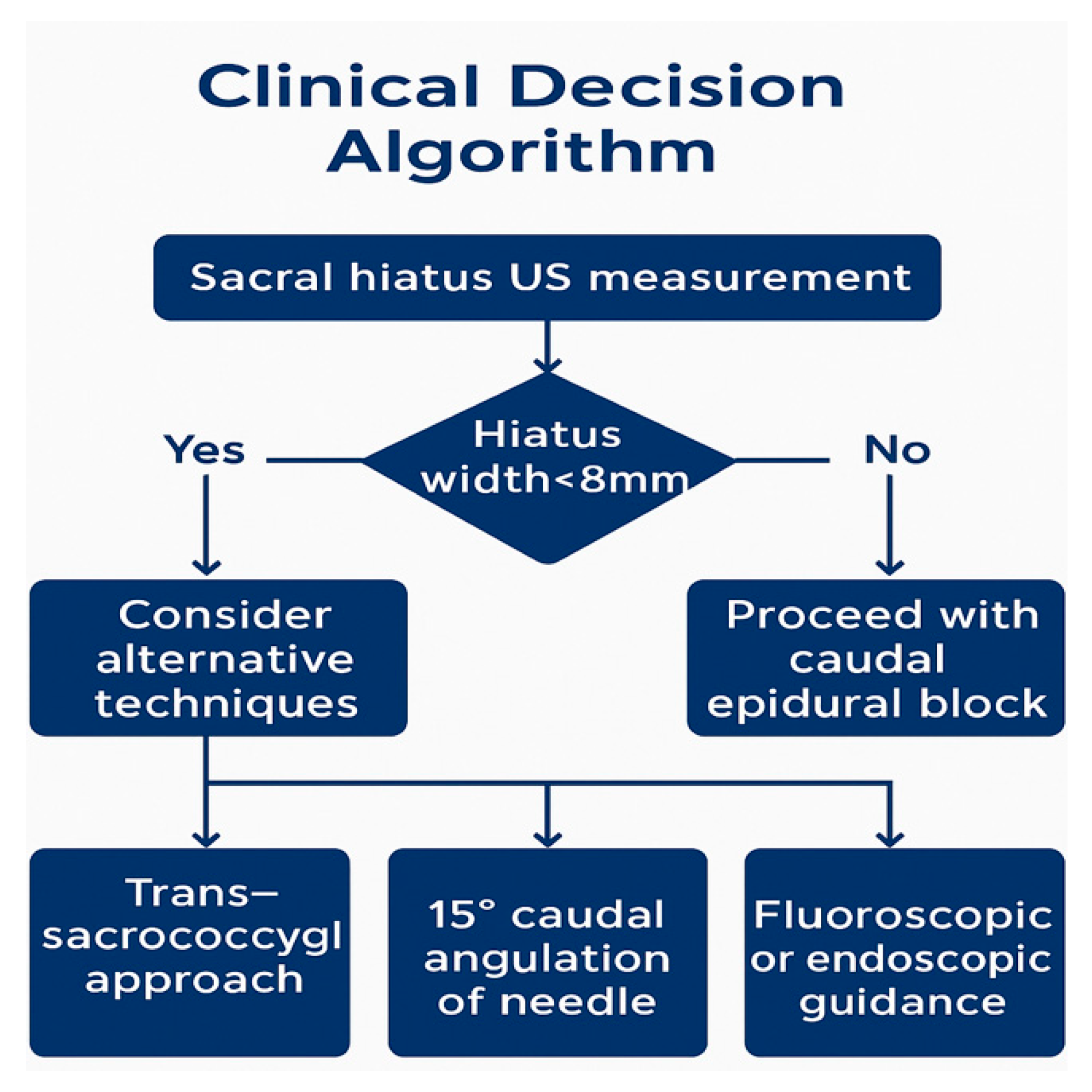 Diagnostics 15 02729 g007