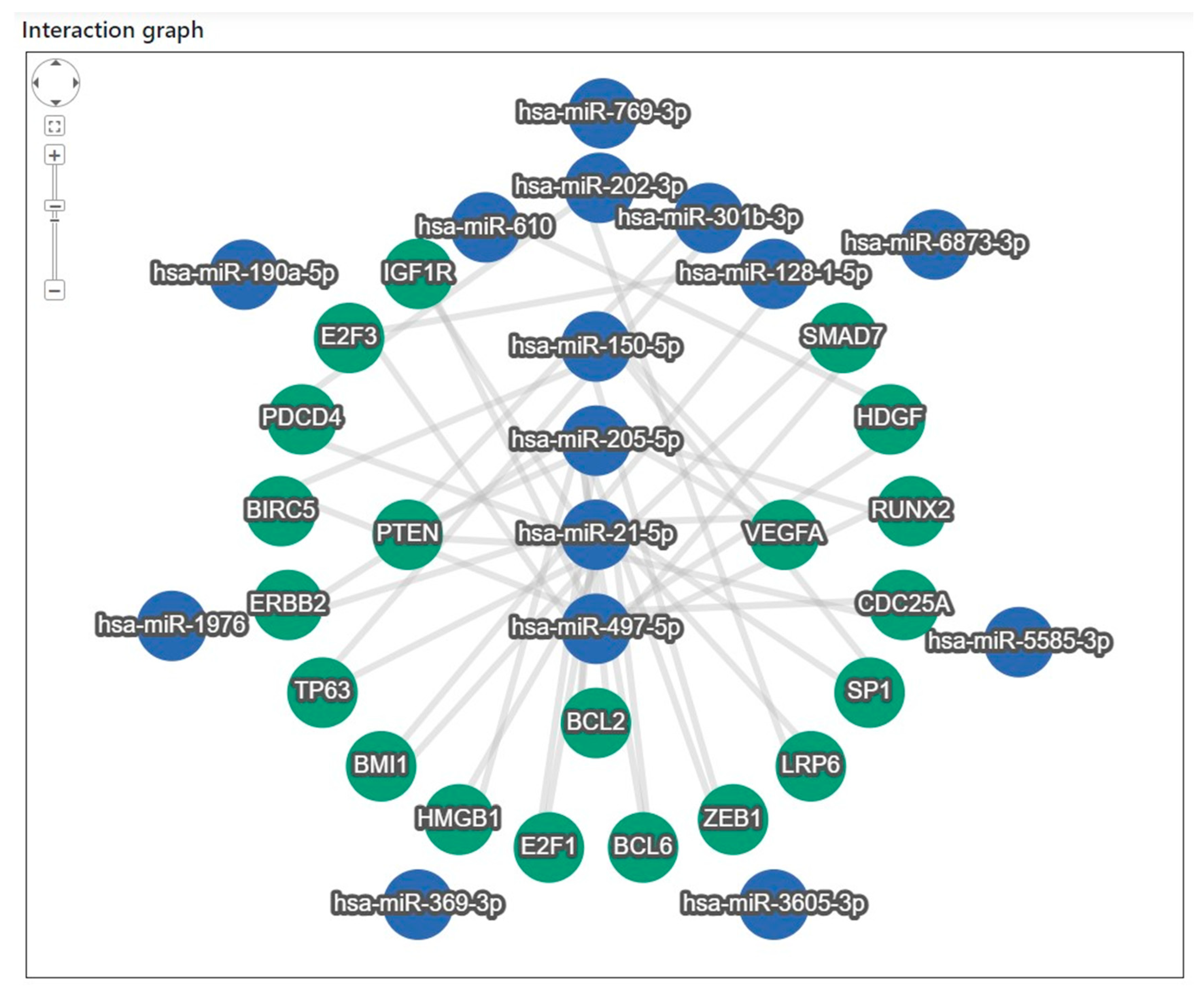 Diagnostics 15 02735 g004 Diagnostics 15 02735 g004