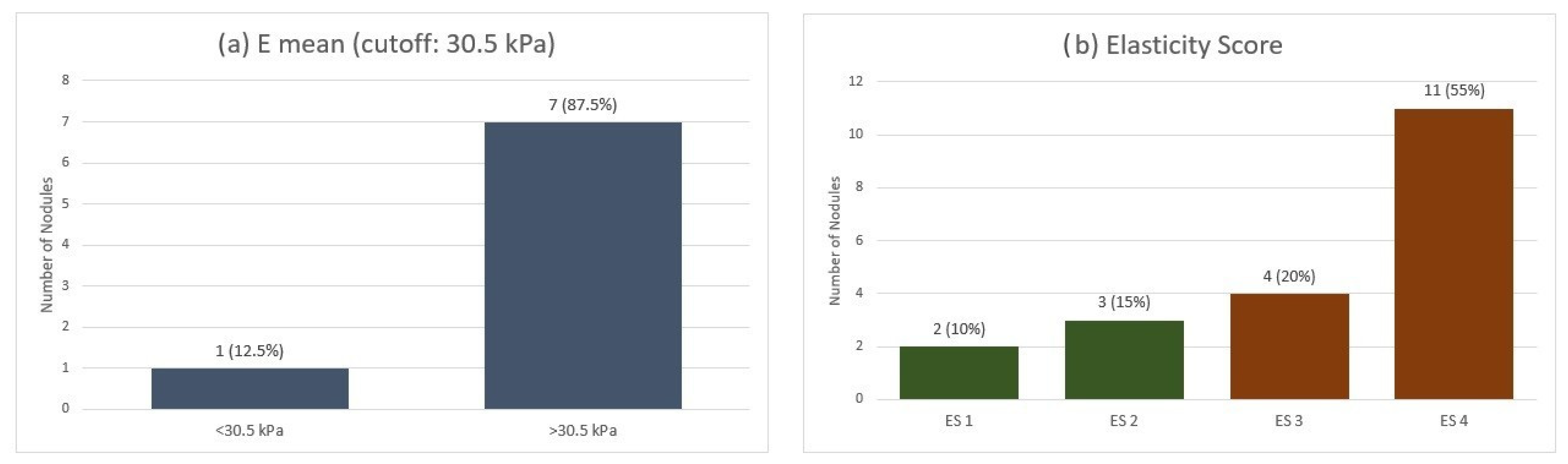 Diagnostics 15 02742 g001 Diagnostics 15 02742 g001