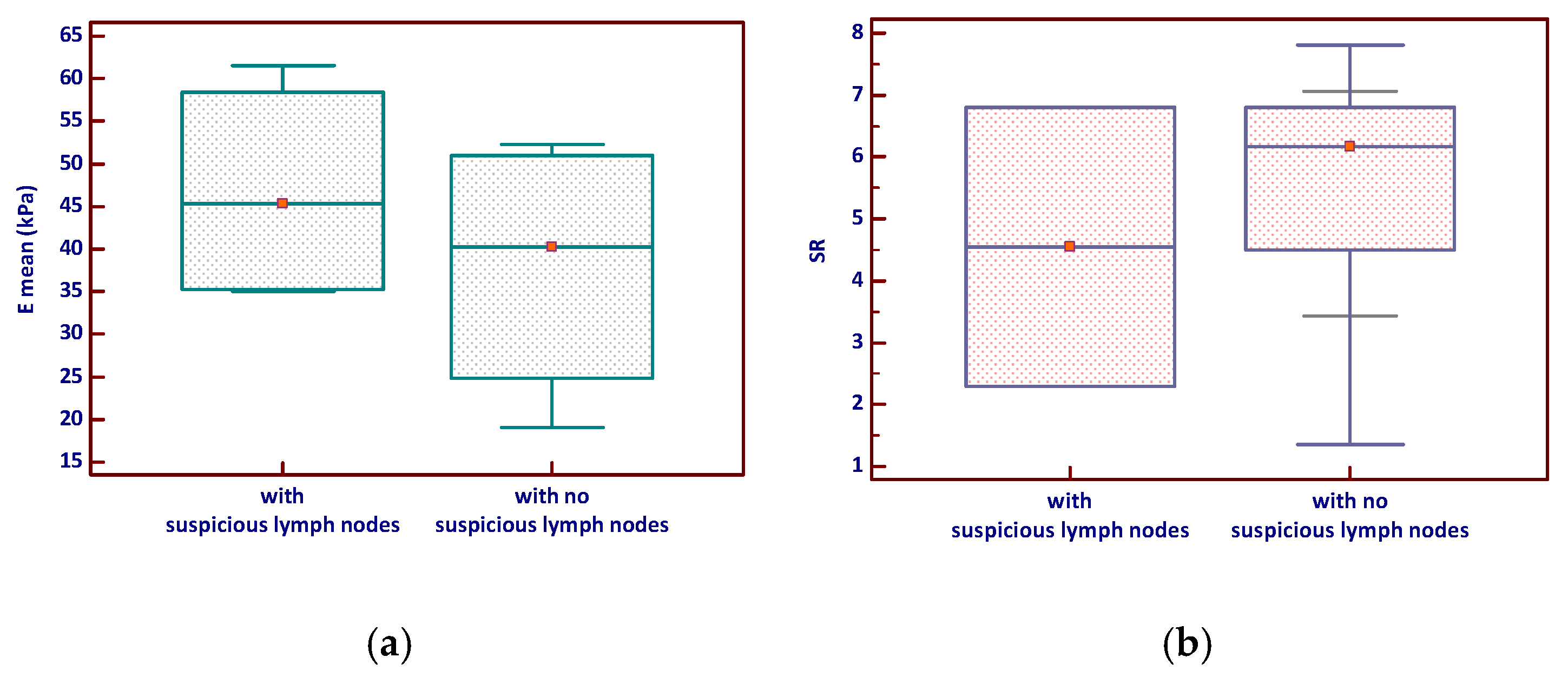 Diagnostics 15 02742 g004 Diagnostics 15 02742 g004