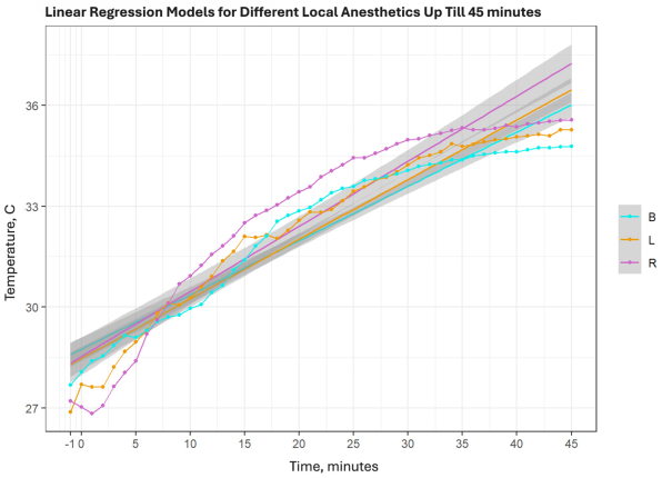 Diagnostics 15 02743 i001 Diagnostics 15 02743 i001