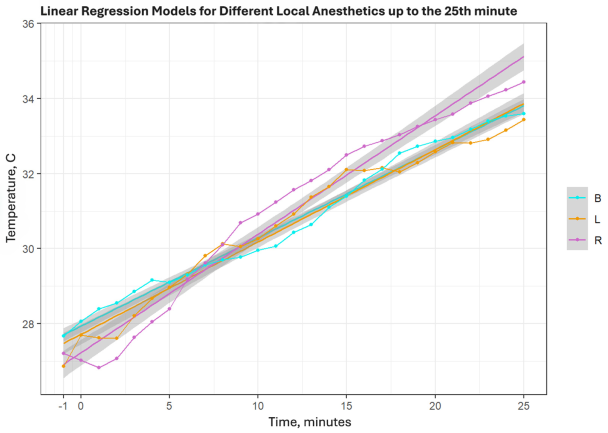 Diagnostics 15 02743 i002 Diagnostics 15 02743 i002