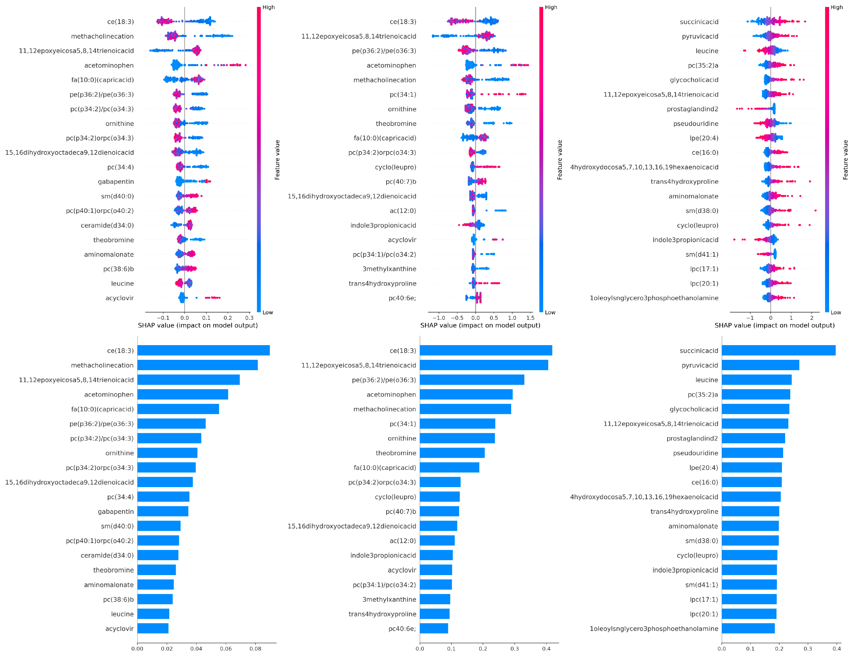 Diagnostics 15 02755 g003 Diagnostics 15 02755 g003