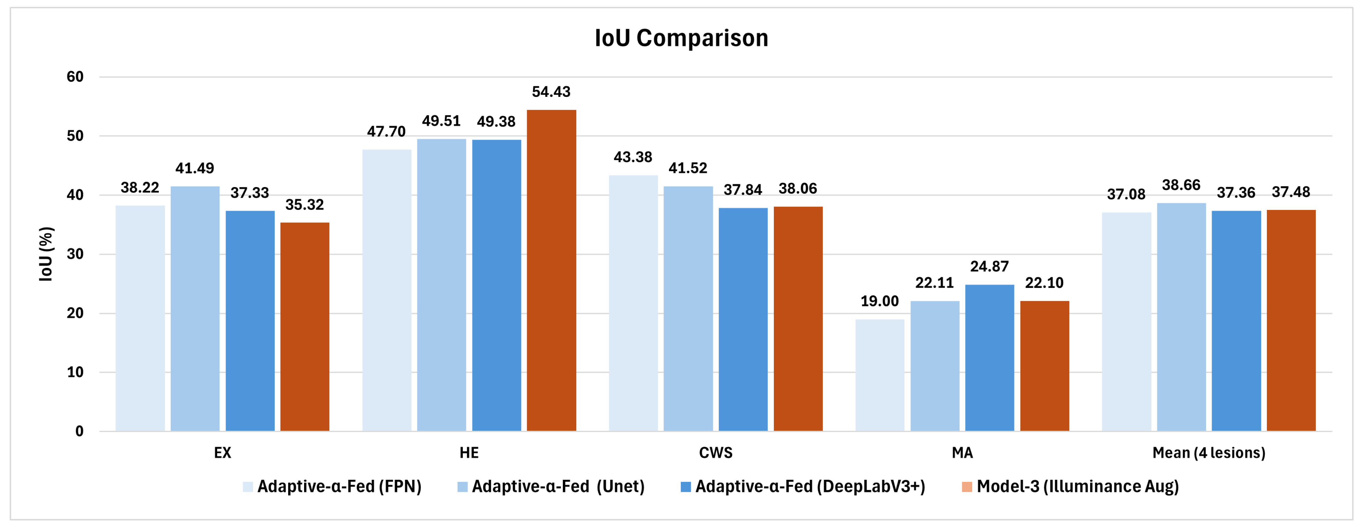 Diagnostics 15 02762 g007