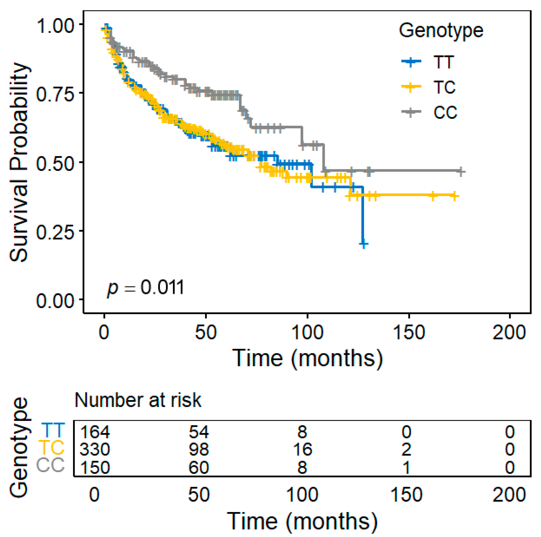 Diagnostics 15 02767 g001
