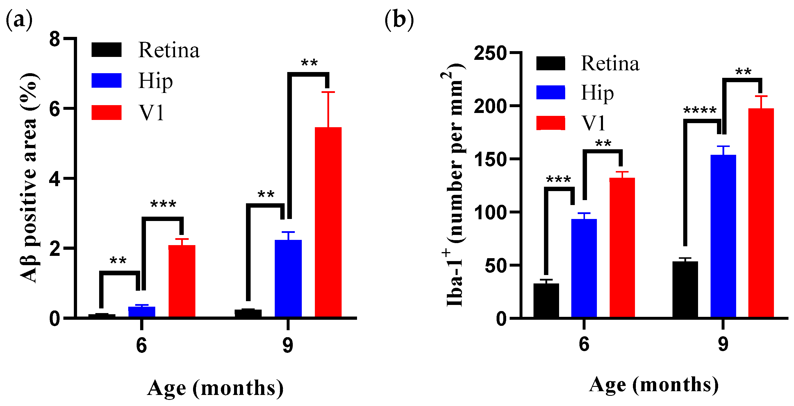 Diagnostics 15 02768 g004