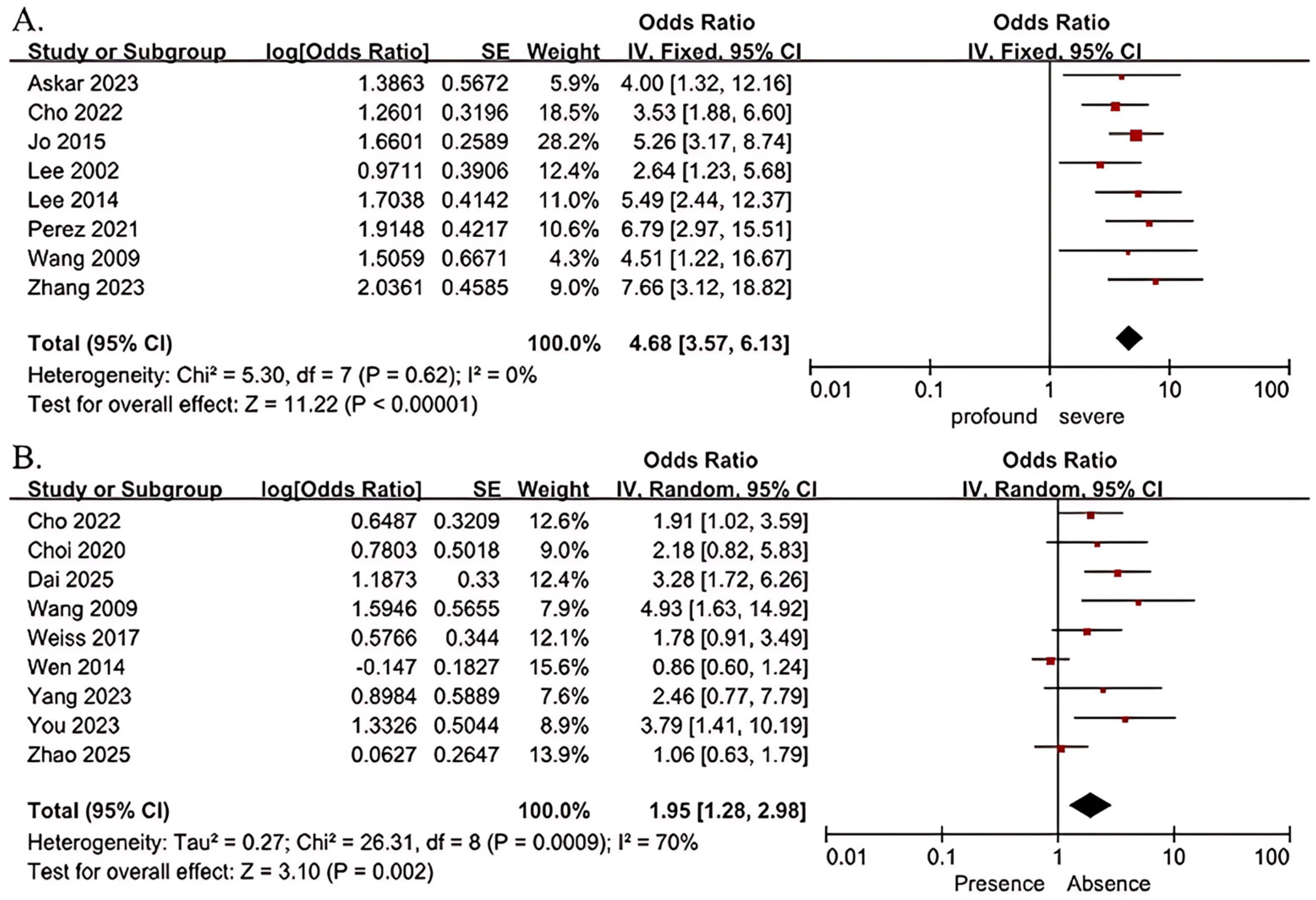 Diagnostics 15 02770 g002 Diagnostics 15 02770 g002