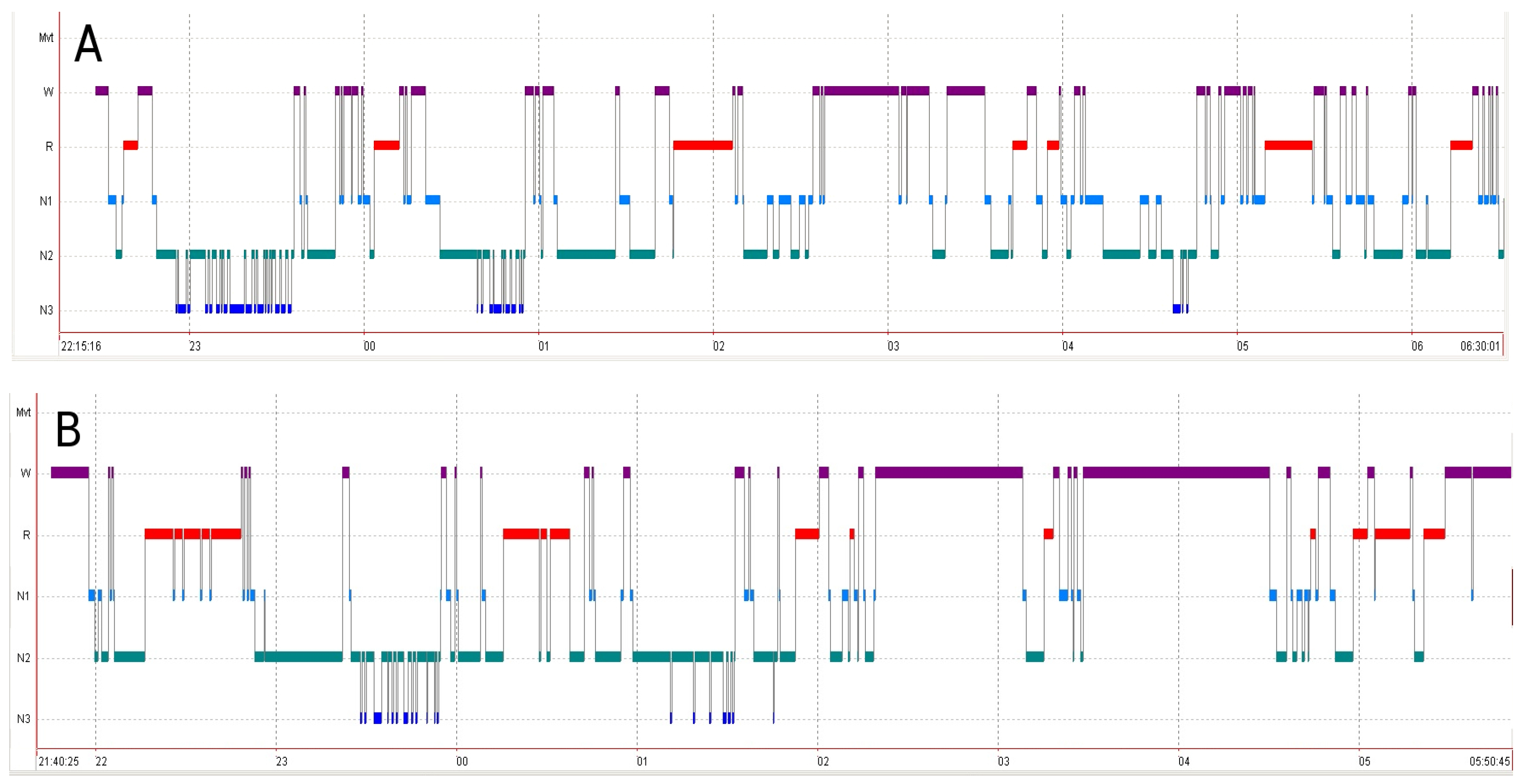 Diagnostics 15 02771 g005