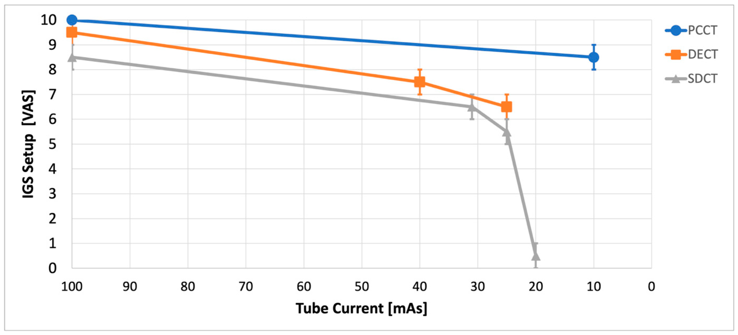 Diagnostics 15 02777 g001