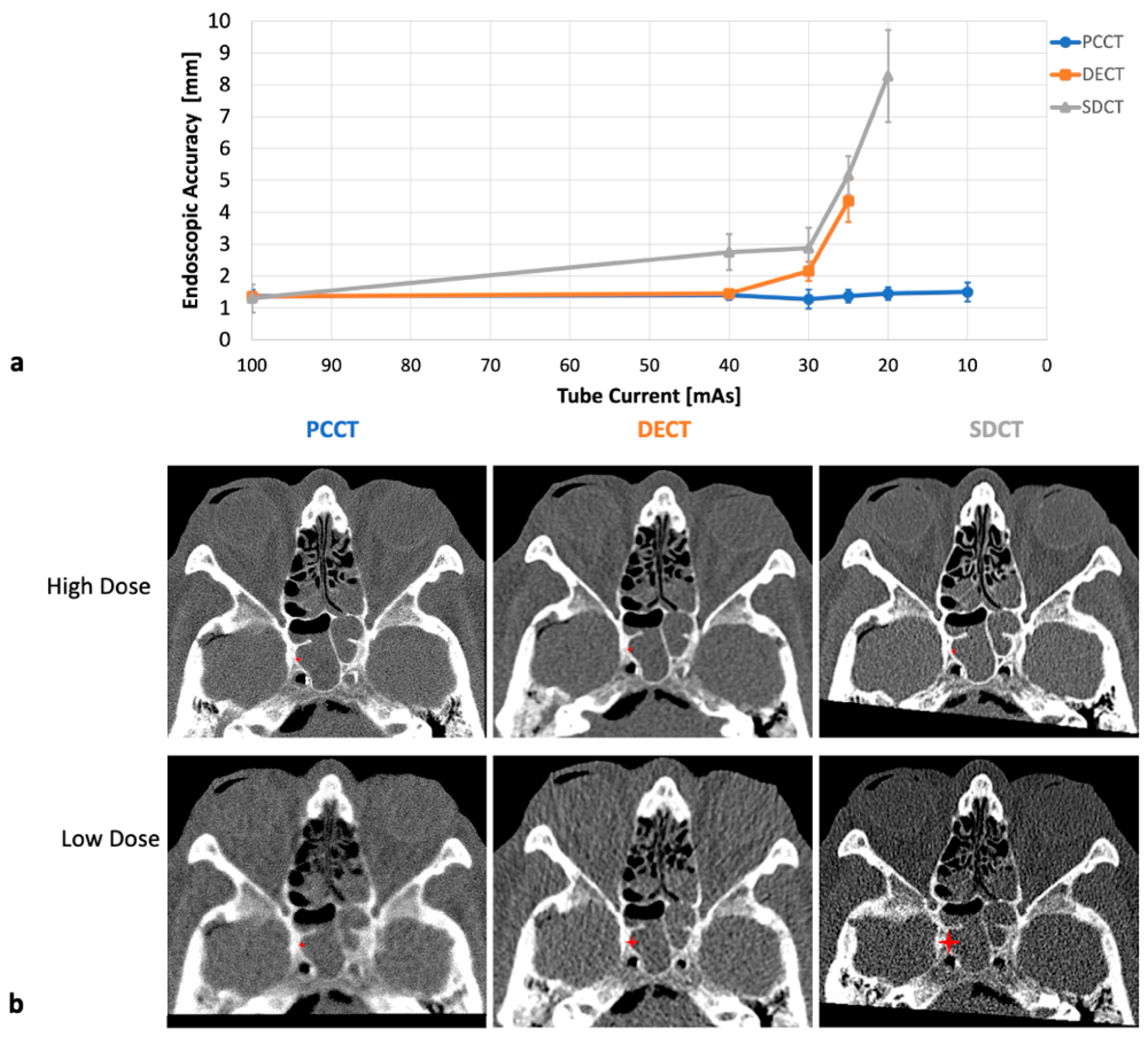Diagnostics 15 02777 g002