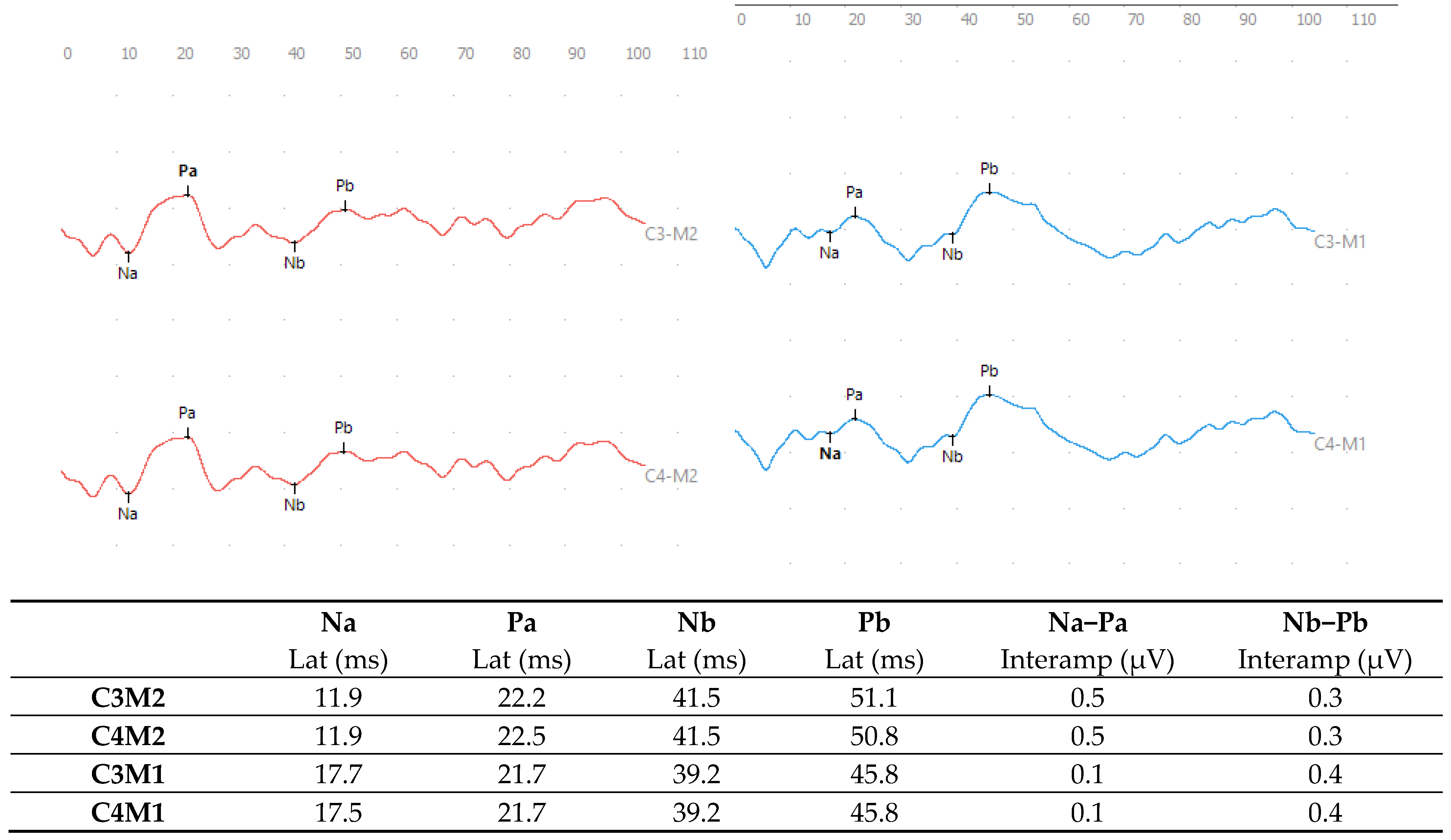 Diagnostics 15 02779 g002 Diagnostics 15 02779 g002