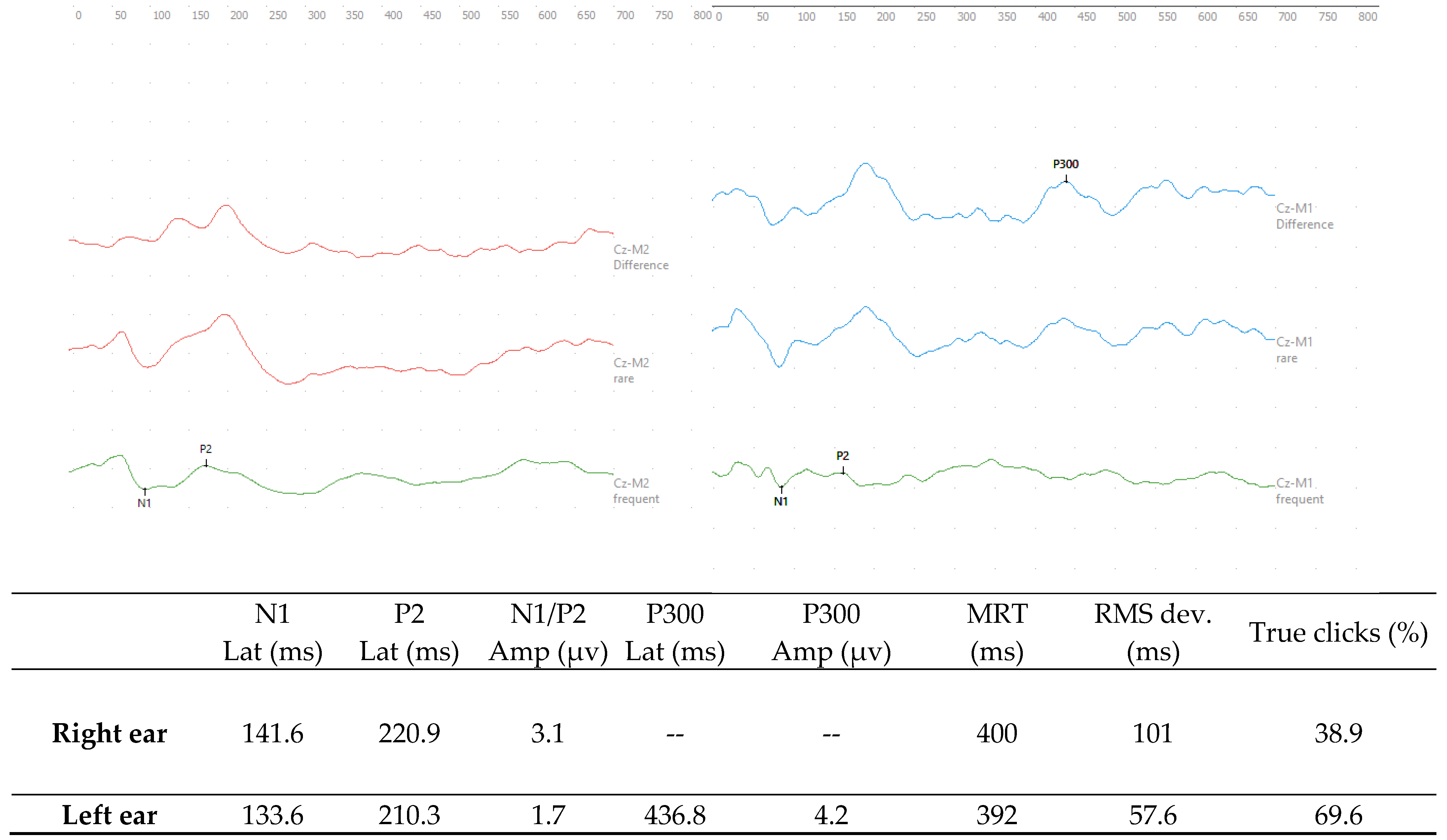 Diagnostics 15 02779 g003 Diagnostics 15 02779 g003