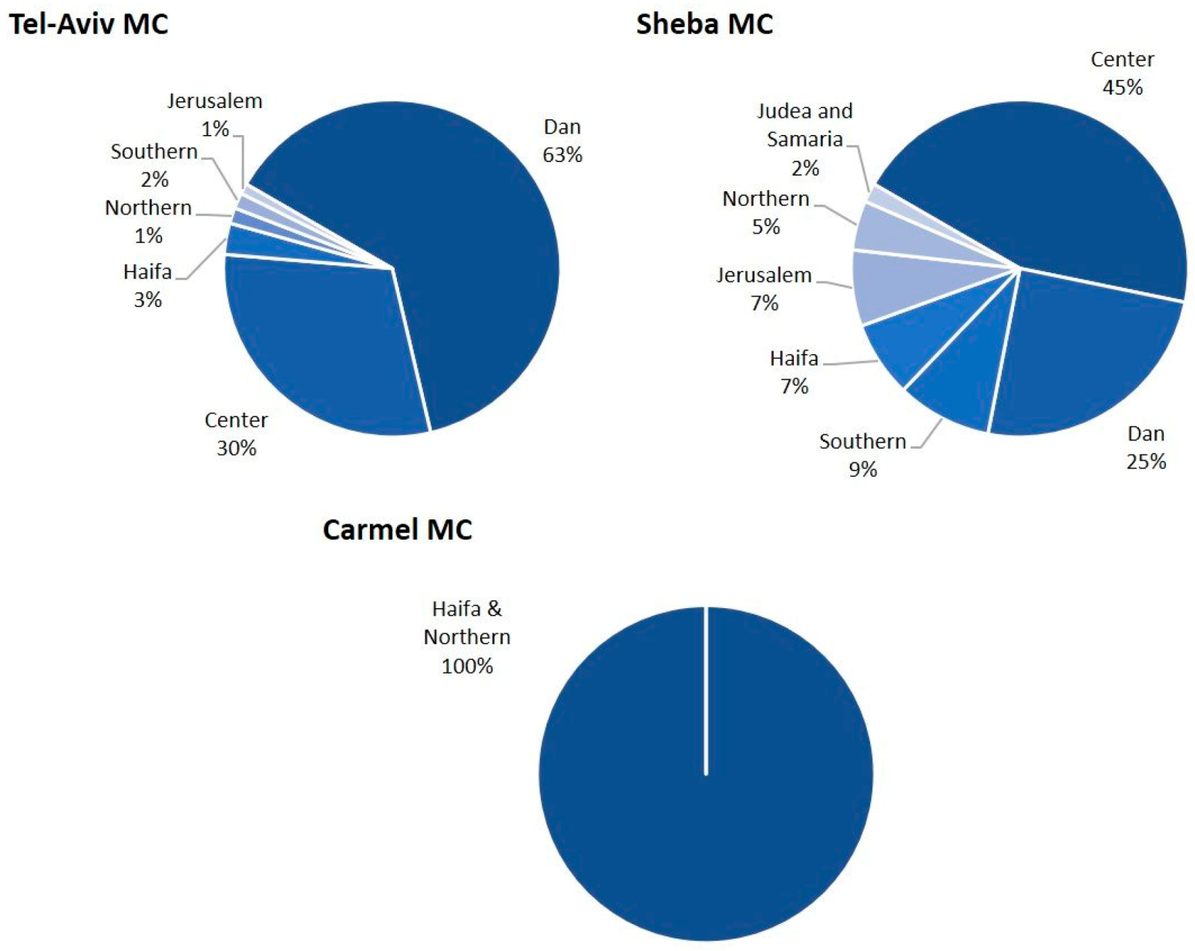 Diagnostics 15 02780 g001 Diagnostics 15 02780 g001