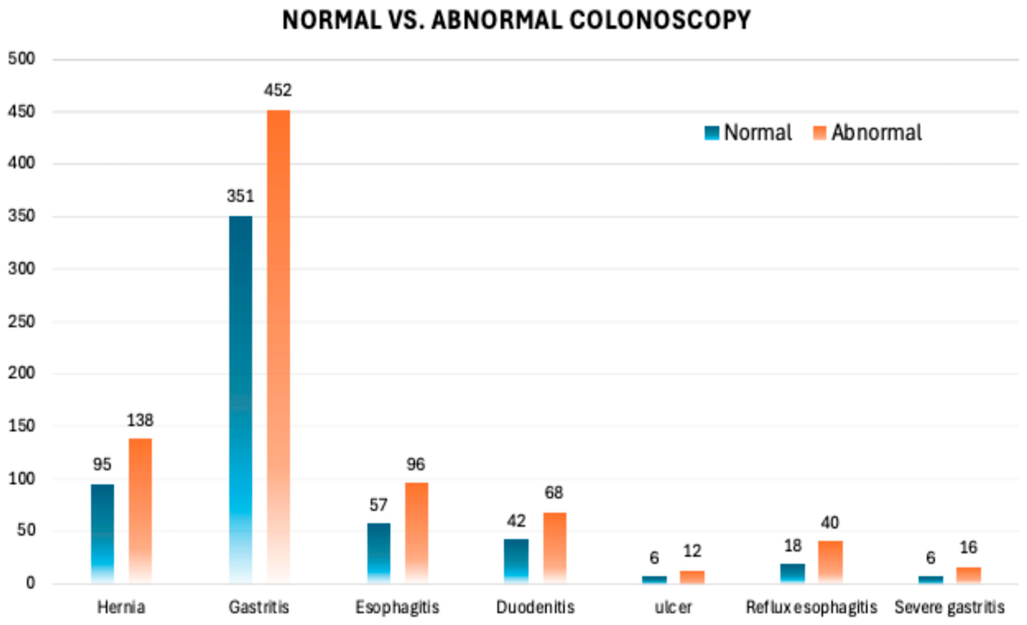 Diagnostics 15 02781 g009