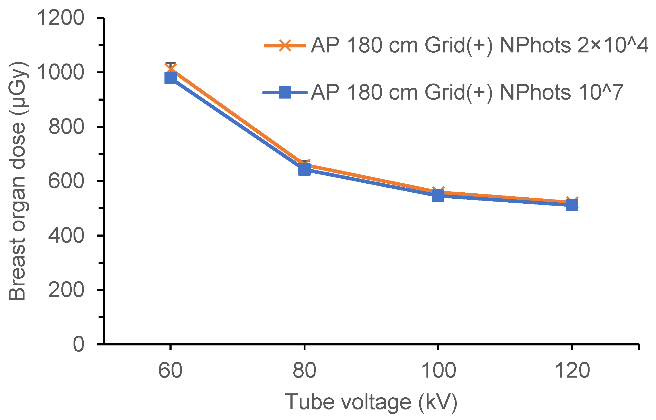 Diagnostics 15 02787 g008