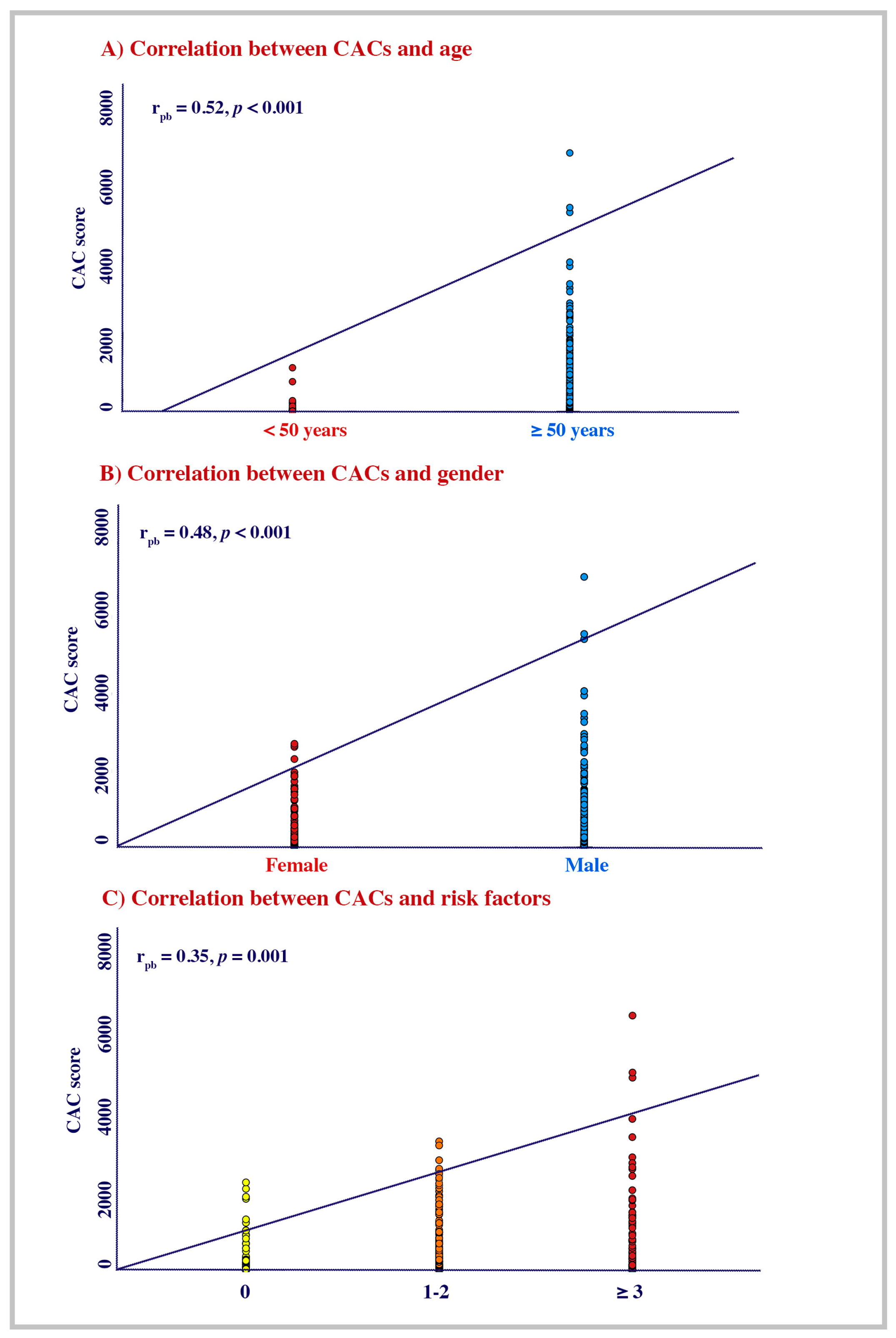 Diagnostics 15 02789 g002 Diagnostics 15 02789 g002
