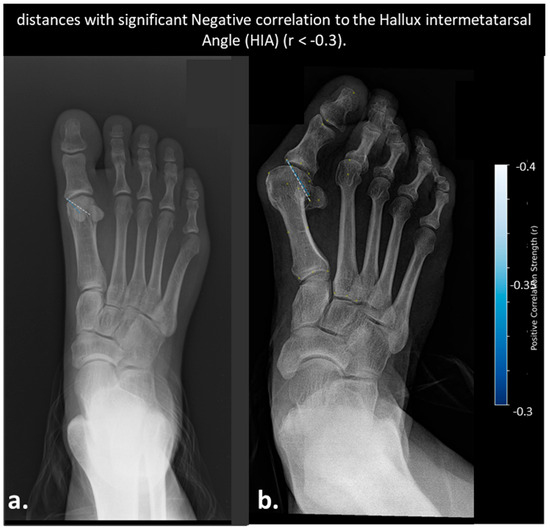 Diagnostics 15 02791 g008