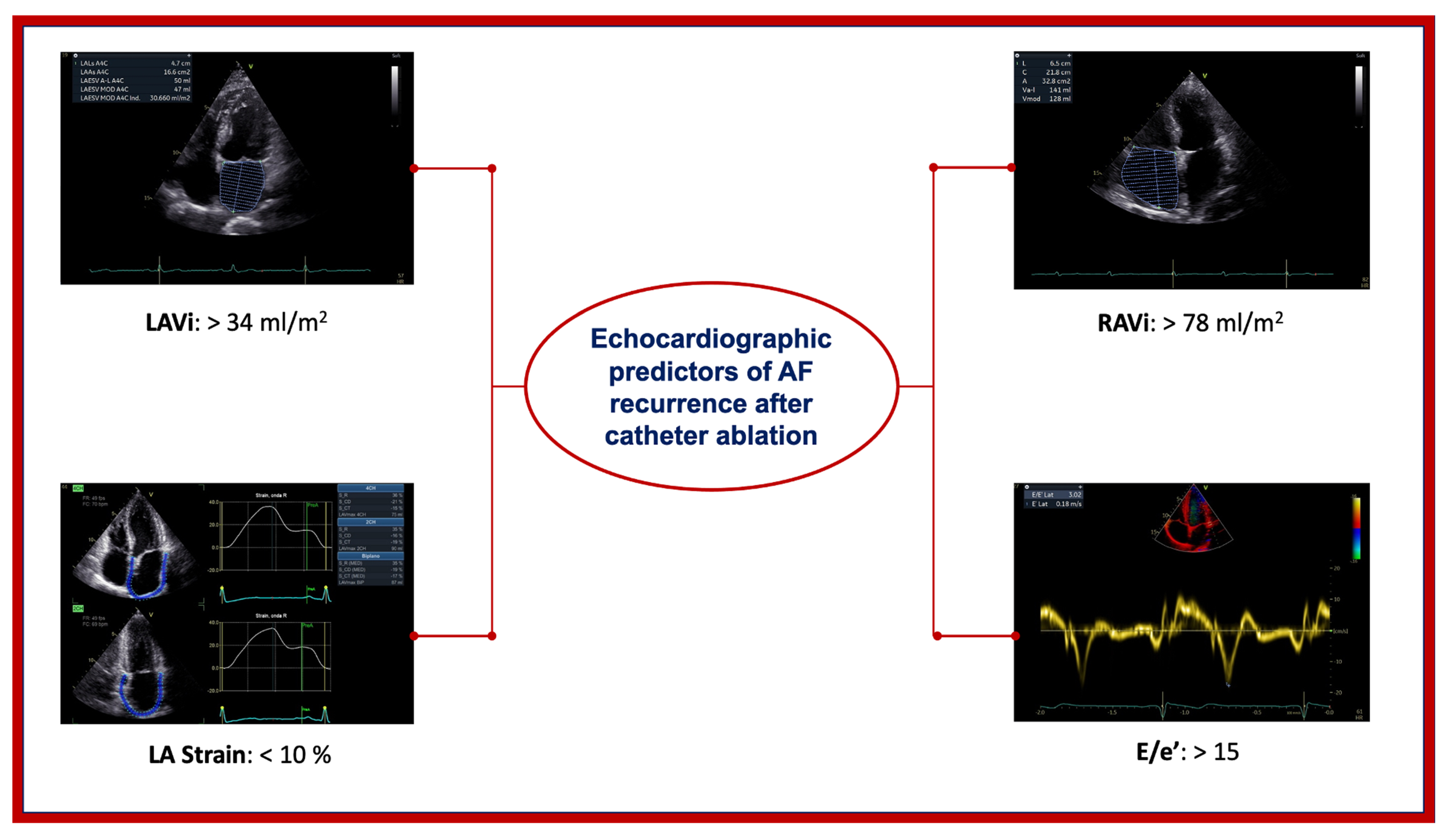 Diagnostics 15 02793 g001