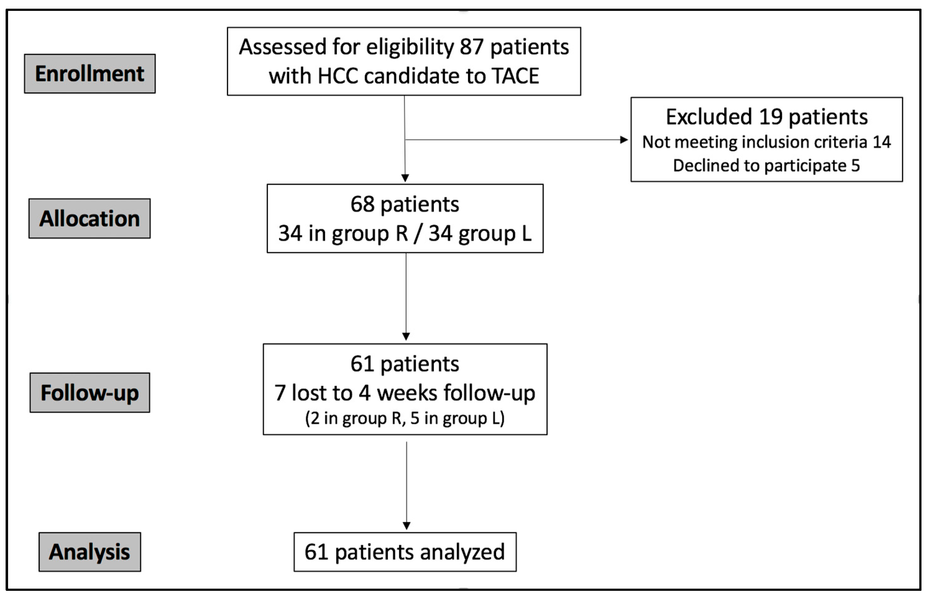 Diagnostics 15 02796 g006 Diagnostics 15 02796 g006