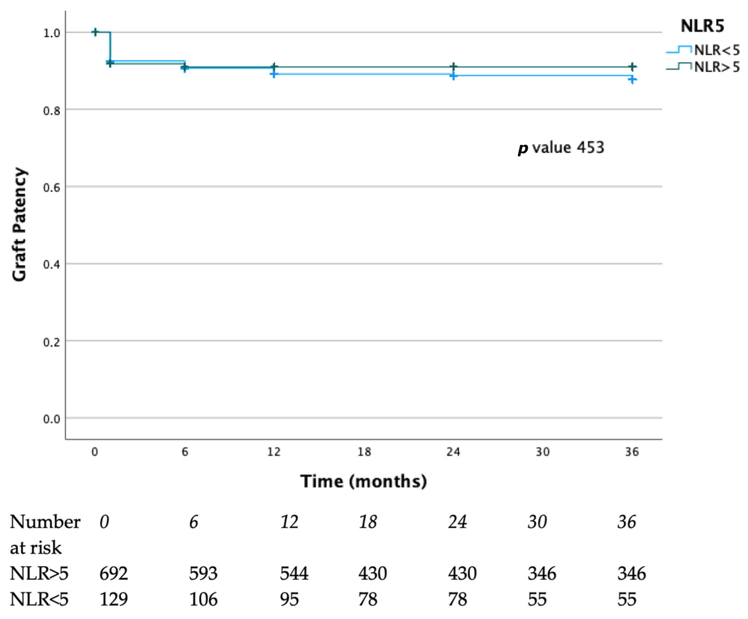 Diagnostics 15 02807 g004 Diagnostics 15 02807 g004