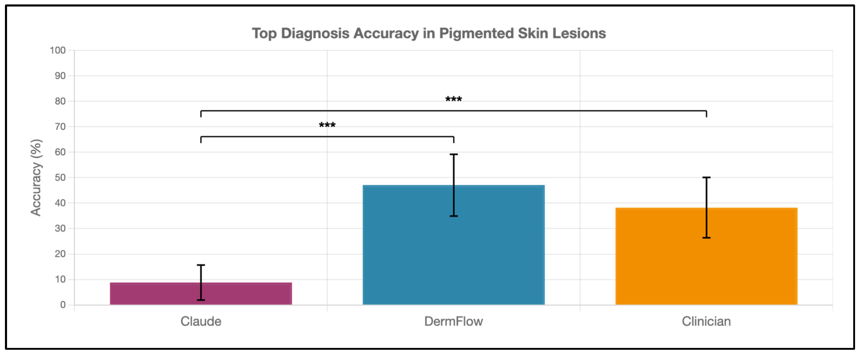Diagnostics 15 02808 g002