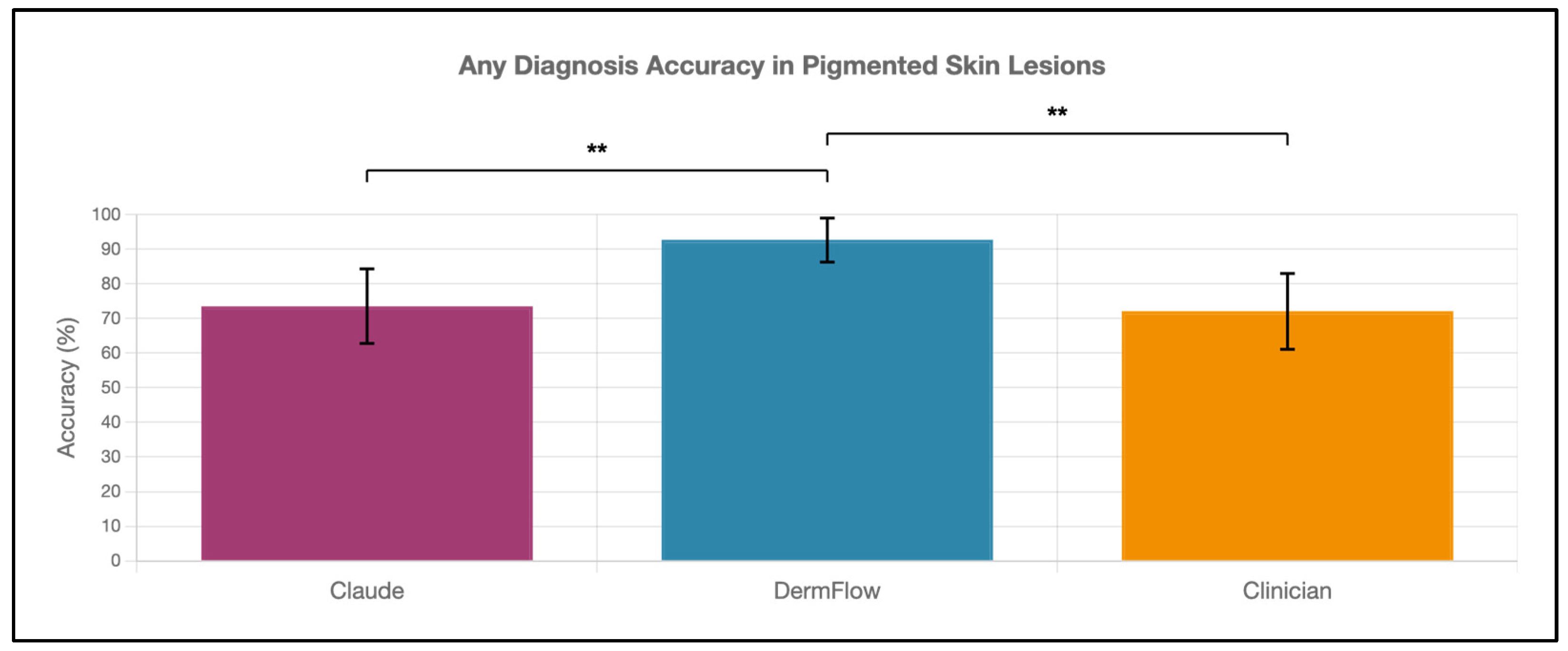 Diagnostics 15 02808 g003