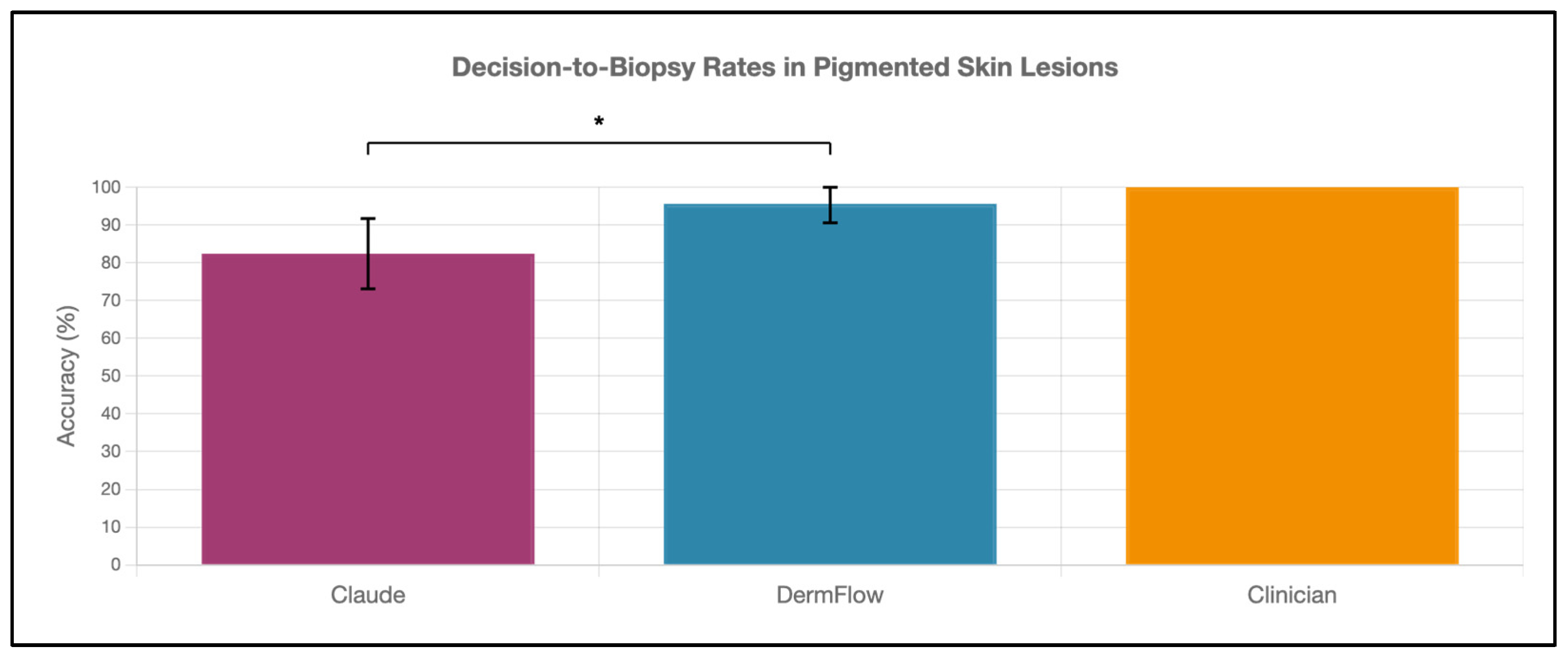 Diagnostics 15 02808 g004