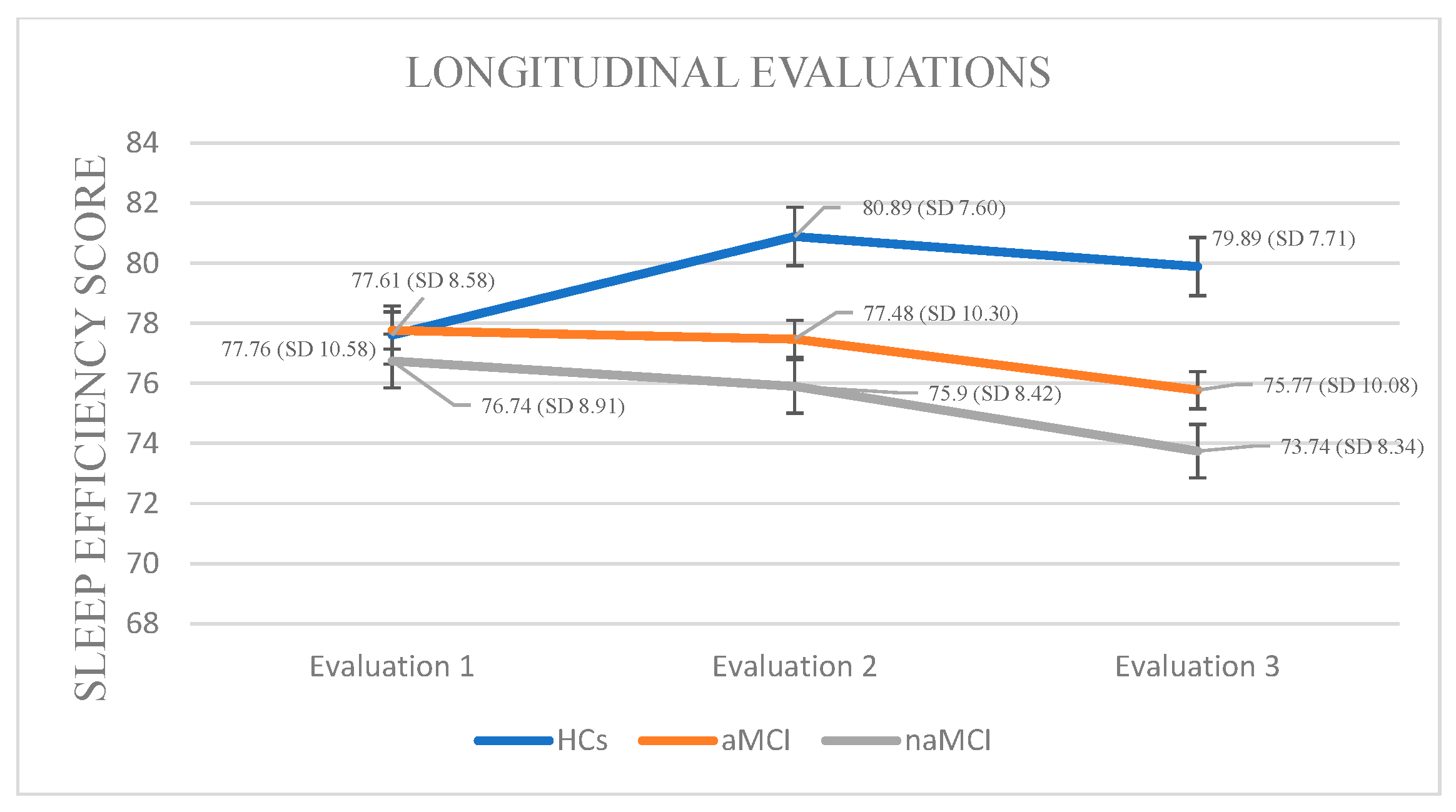 Diagnostics 15 02815 g002