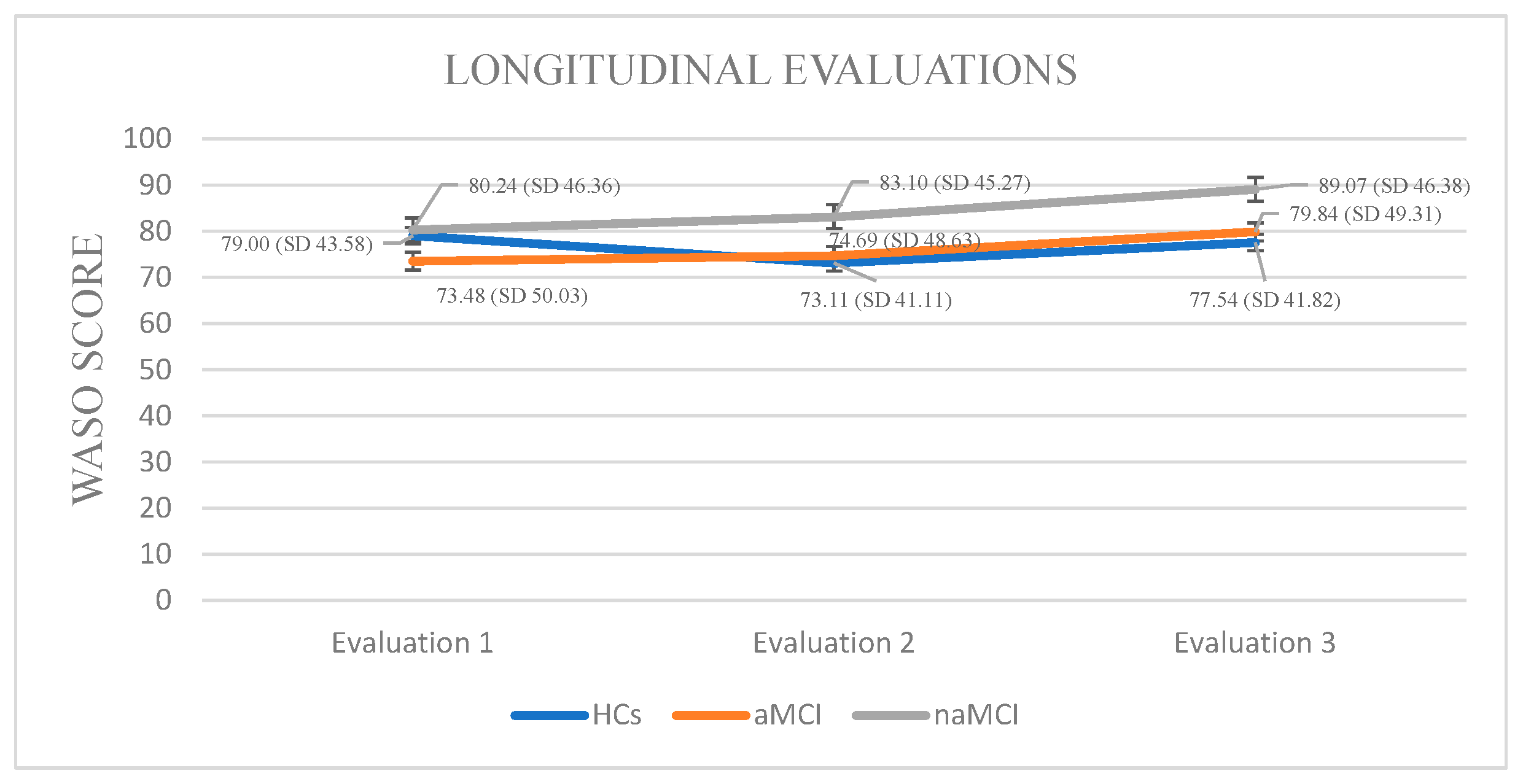 Diagnostics 15 02815 g003