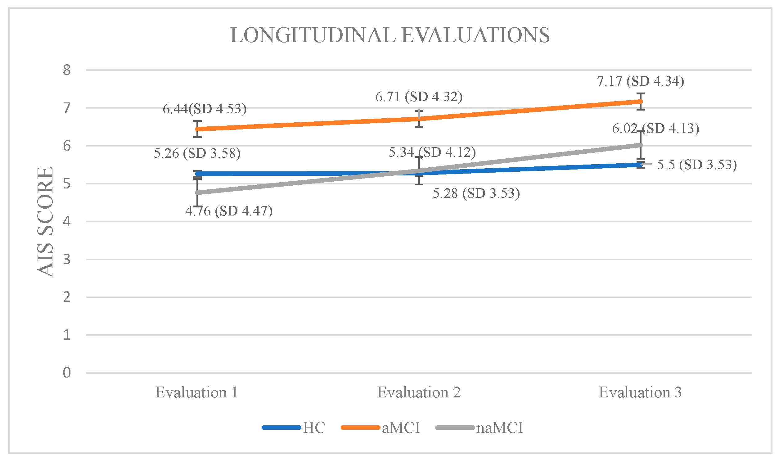 Diagnostics 15 02815 g004