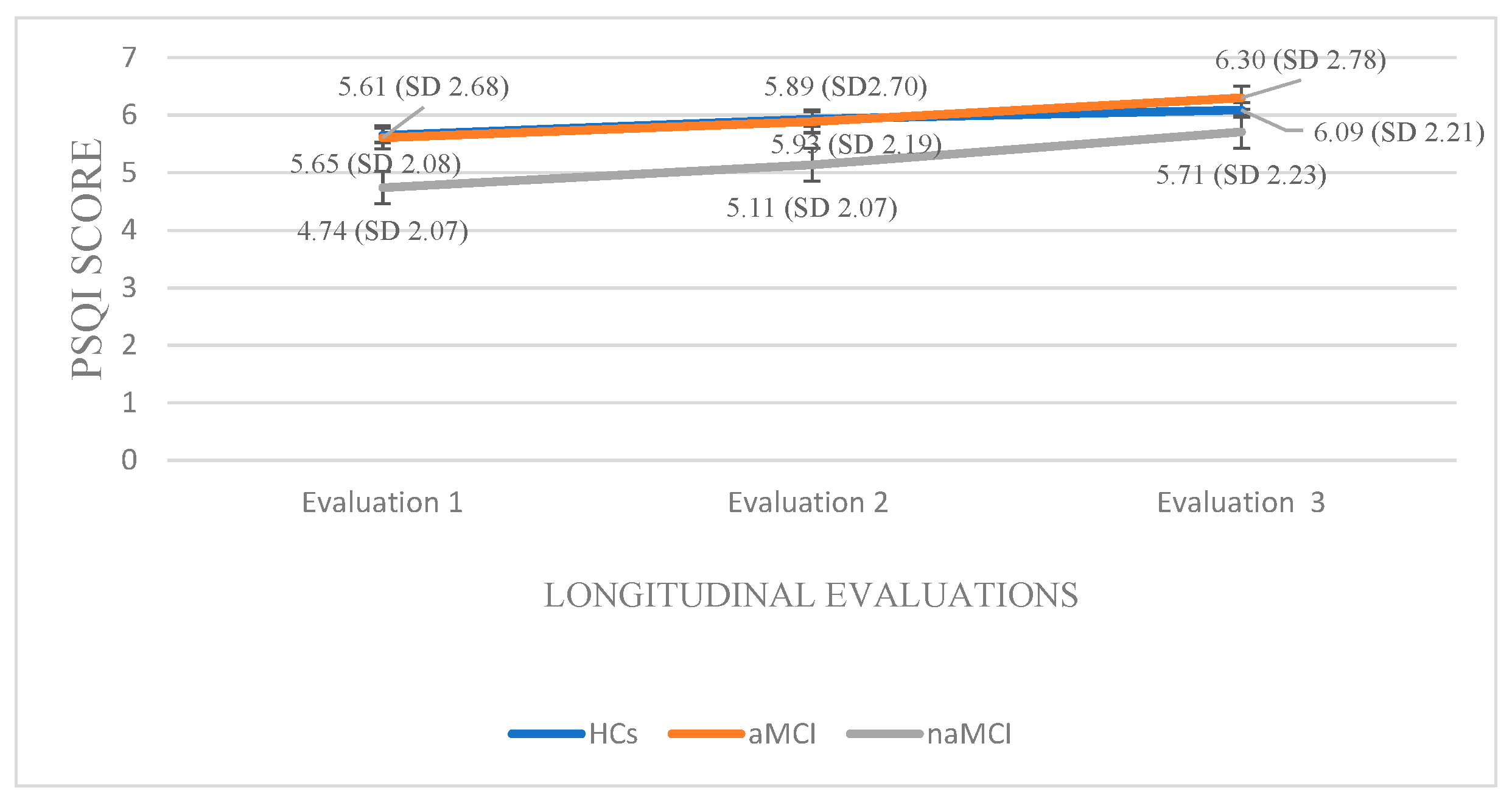 Diagnostics 15 02815 g005