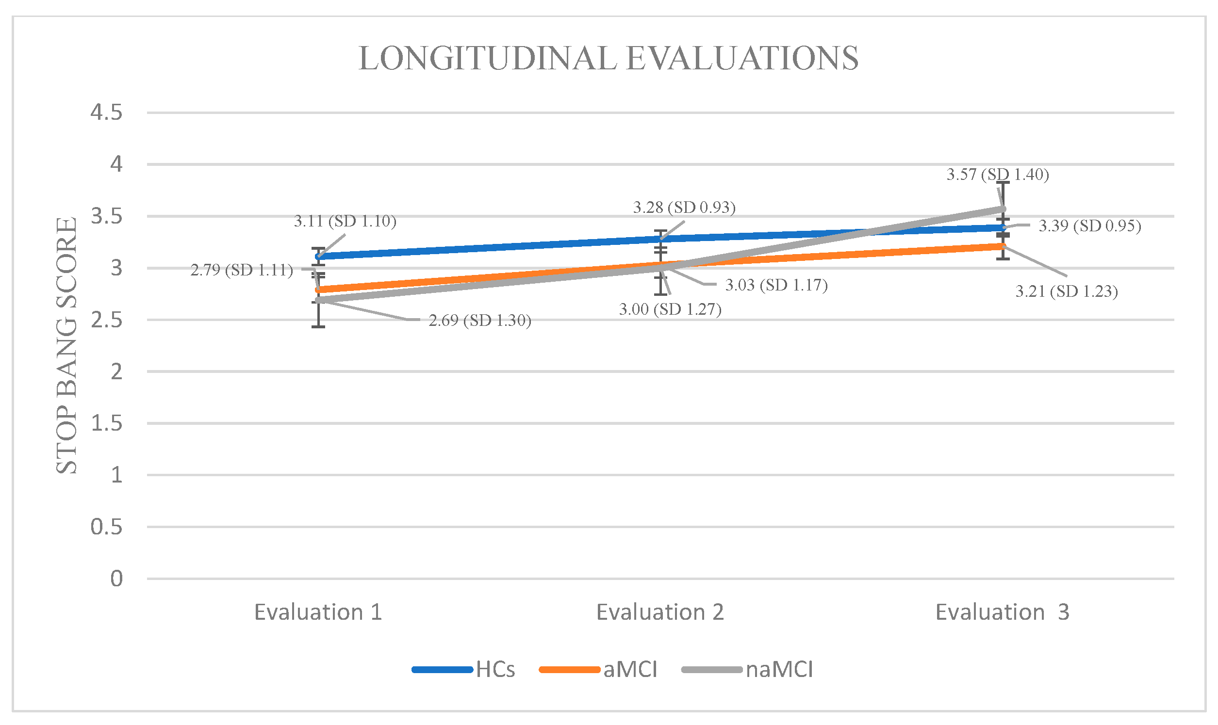 Diagnostics 15 02815 g006