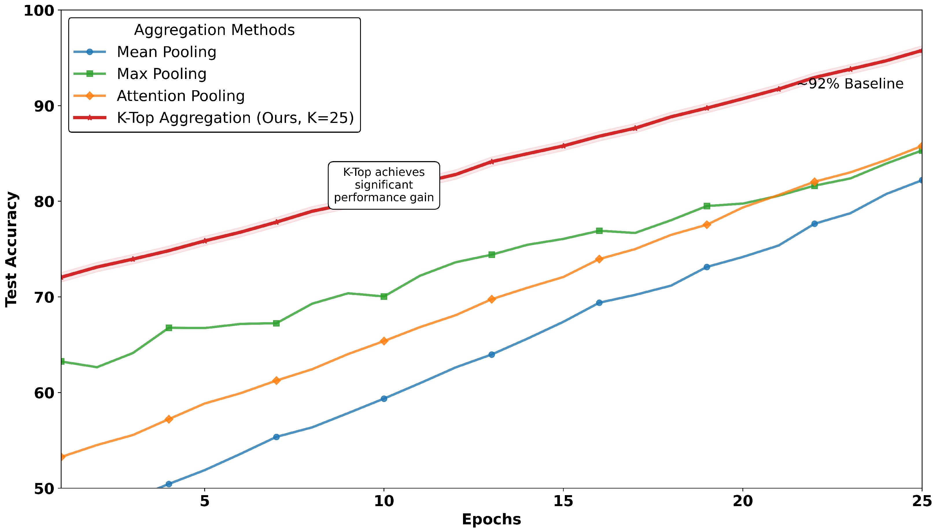 Diagnostics 15 02954 g009