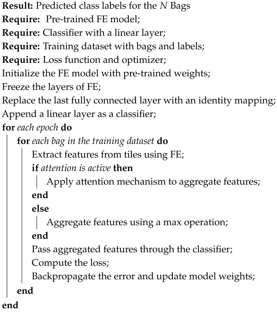 Diagnostics 15 02954 i001