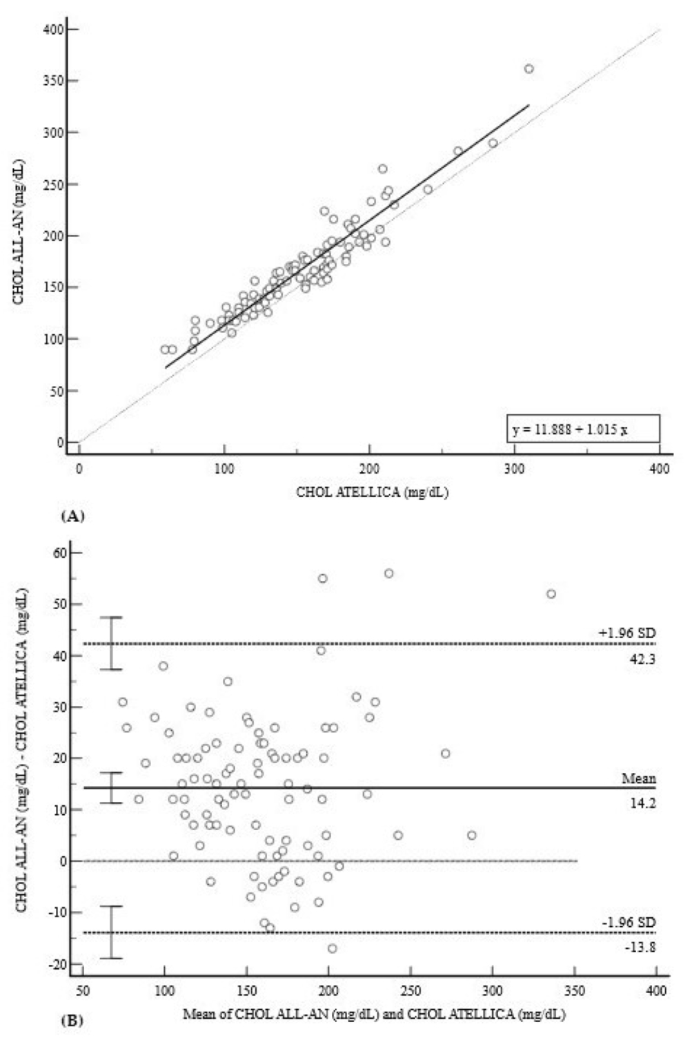 Diagnostics 15 02977 g003