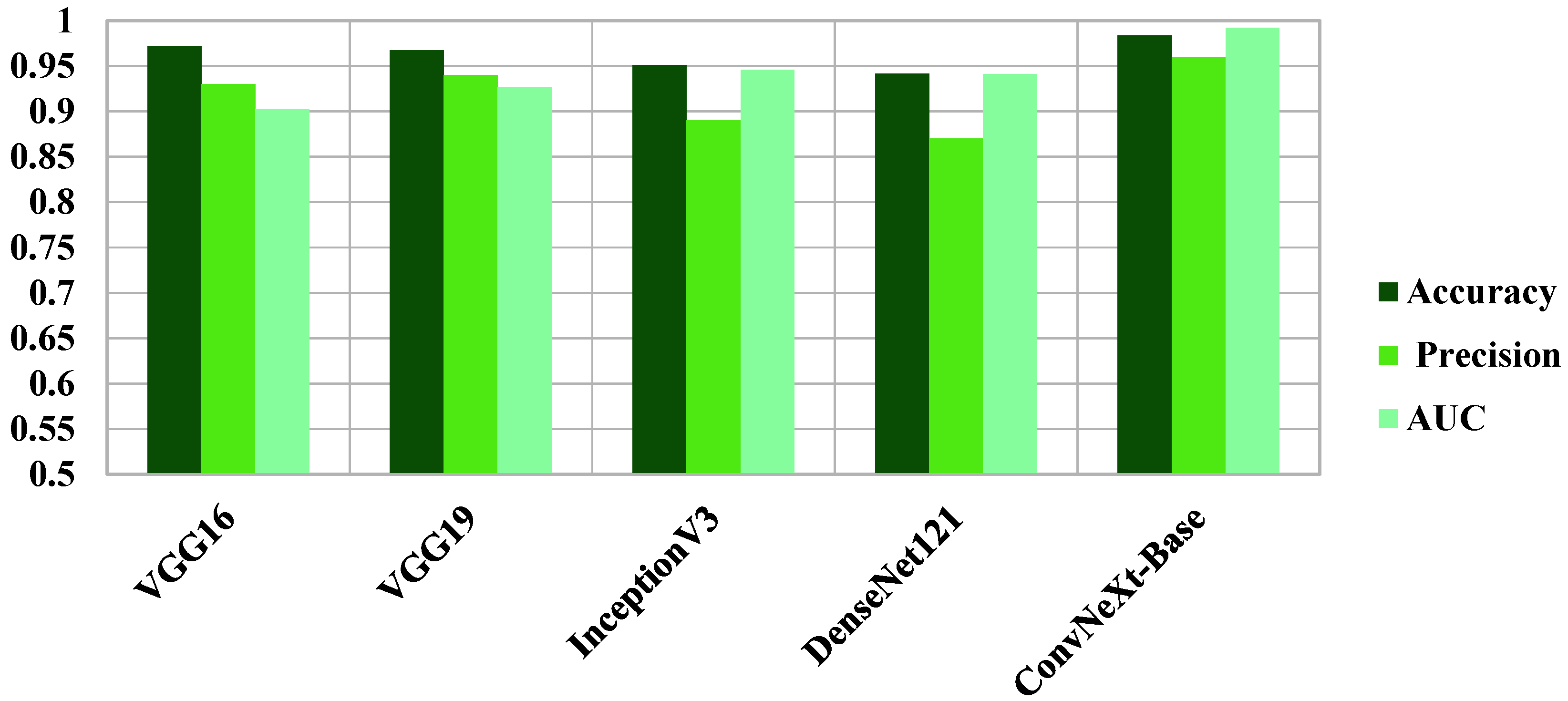 Diagnostics 15 02997 g006