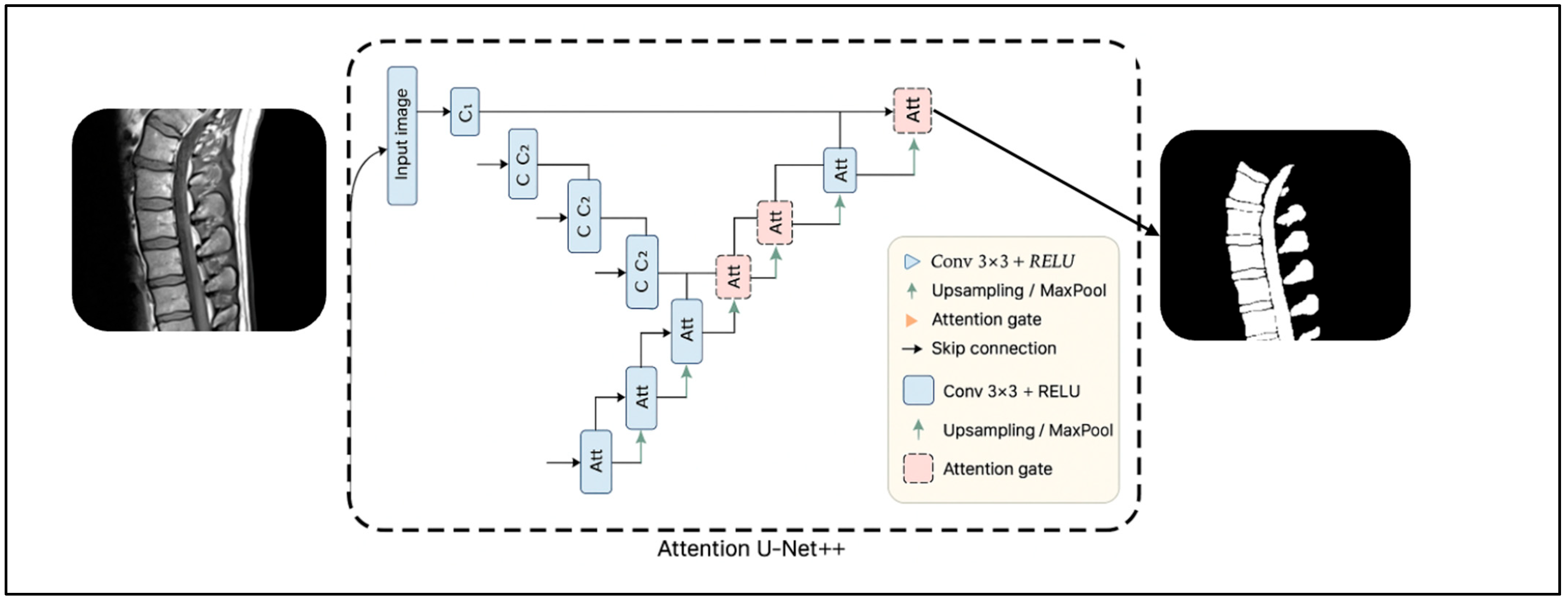 Diagnostics 15 03046 g001