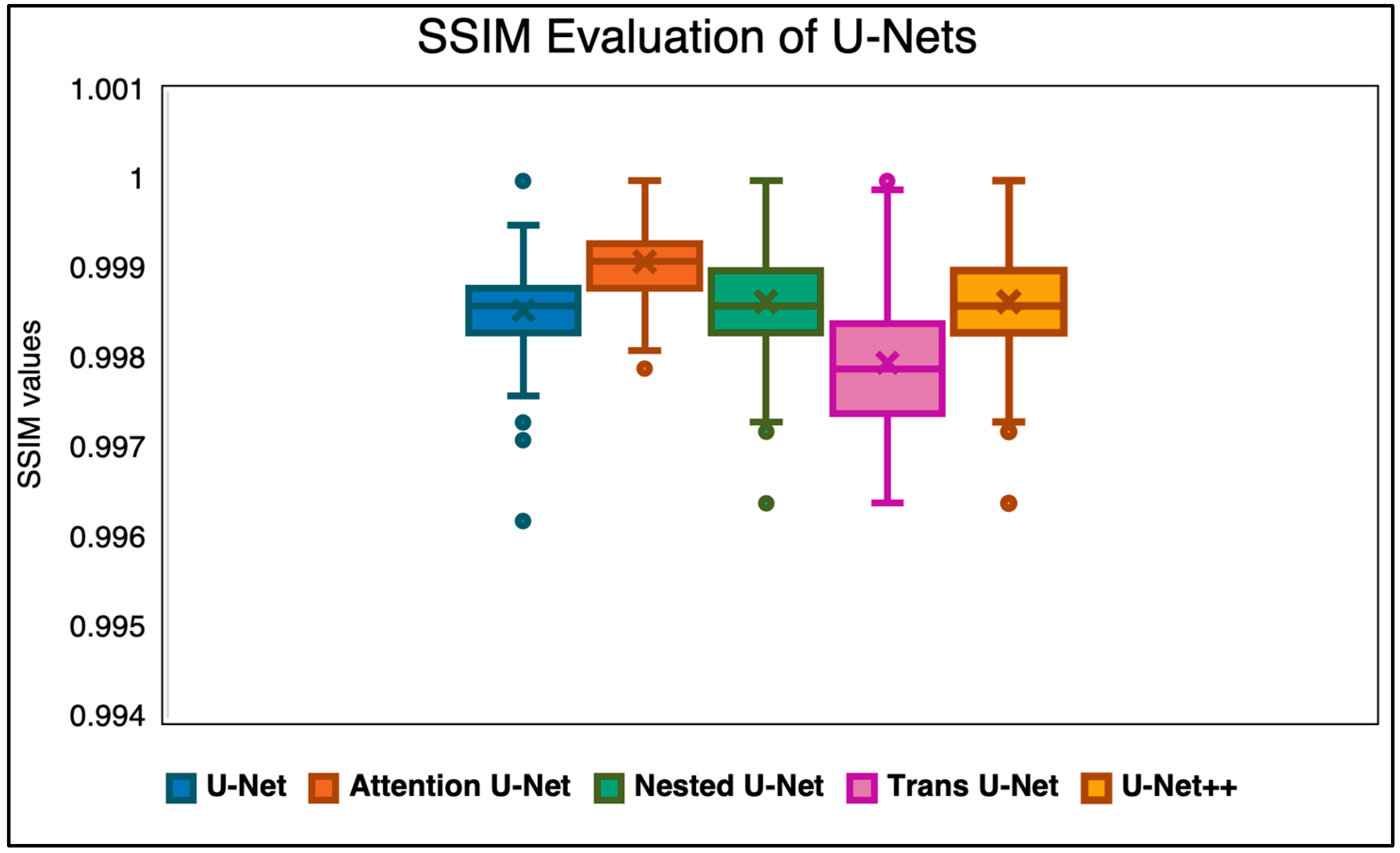 Diagnostics 15 03046 g002