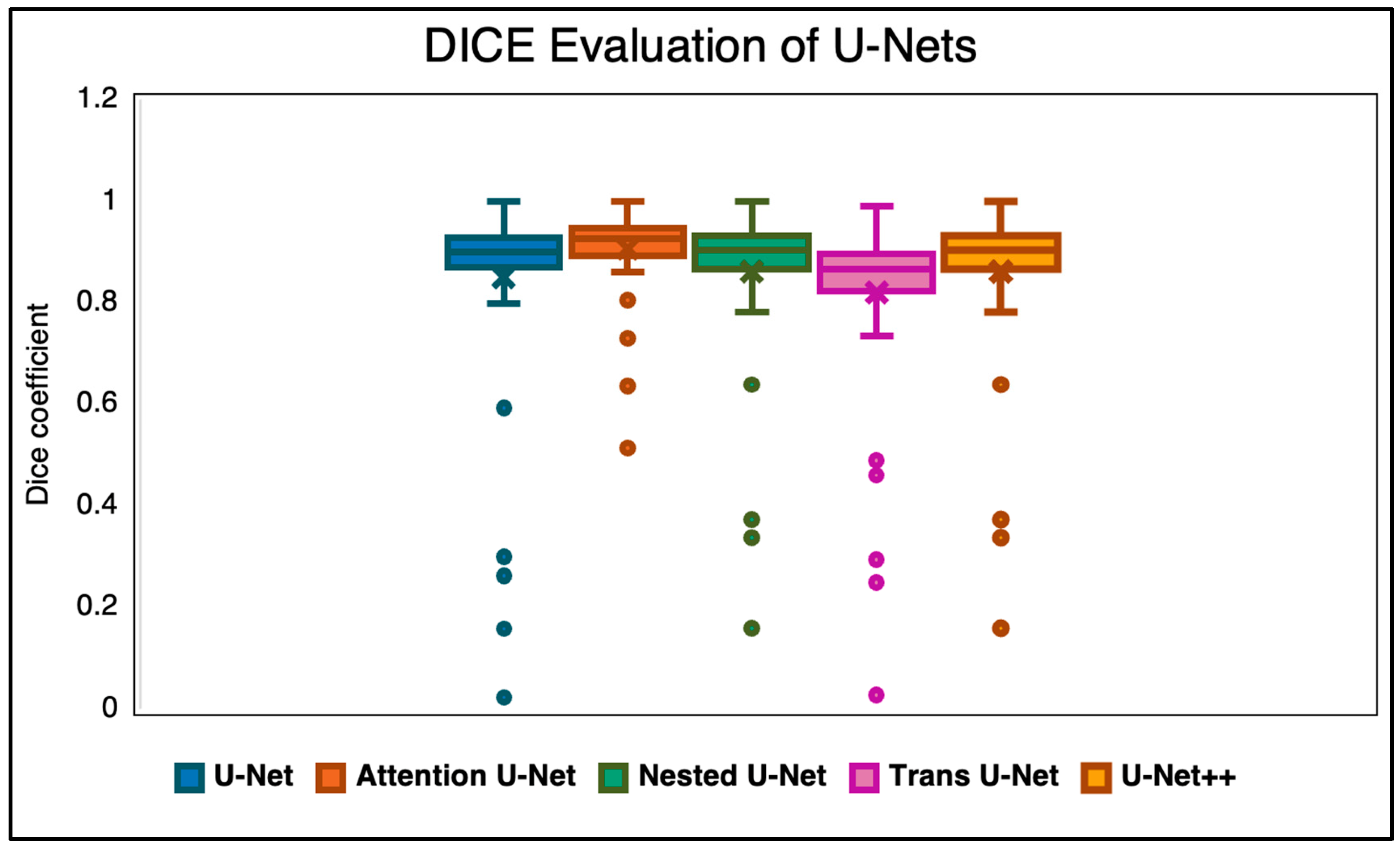 Diagnostics 15 03046 g003
