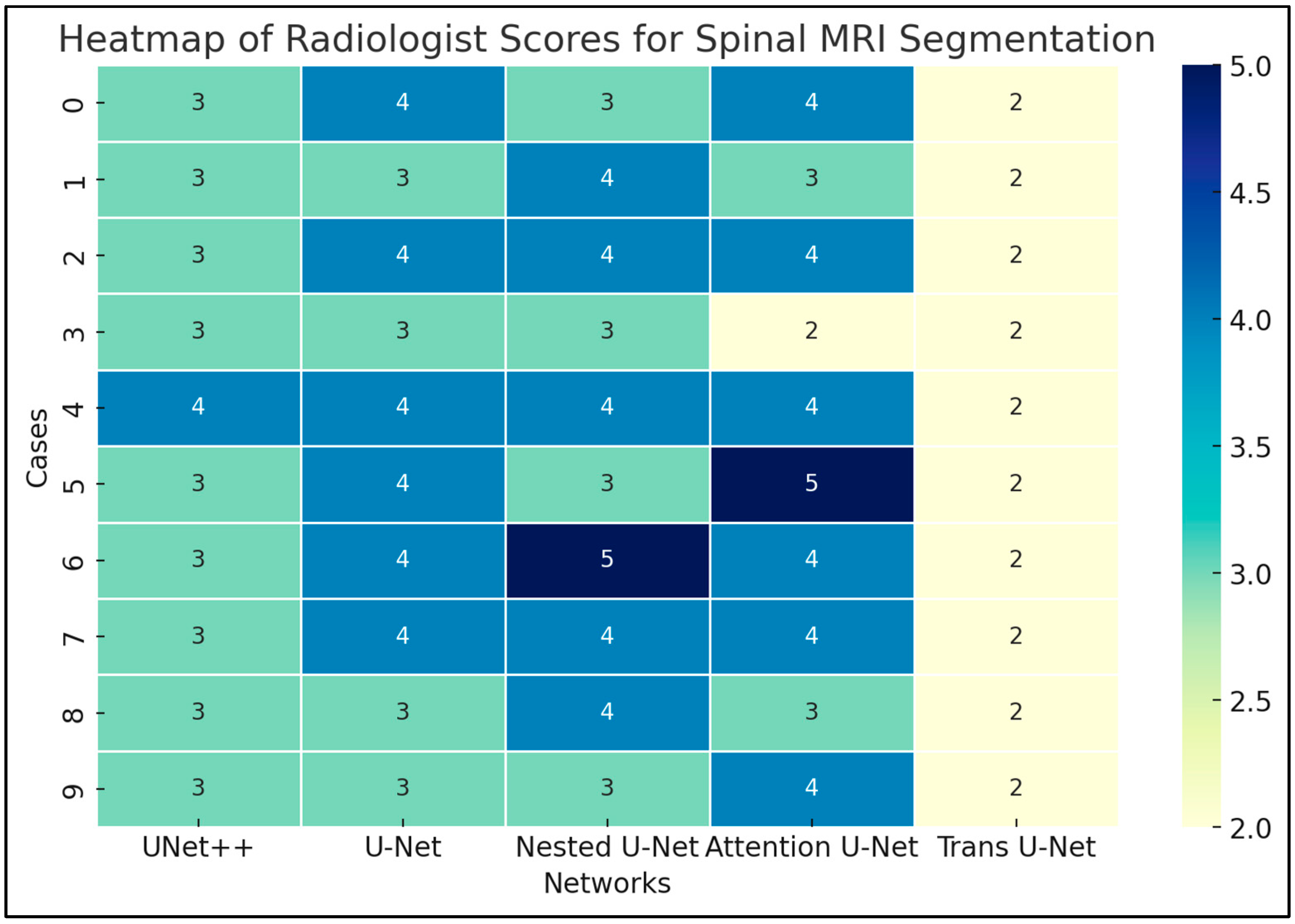Diagnostics 15 03046 g004