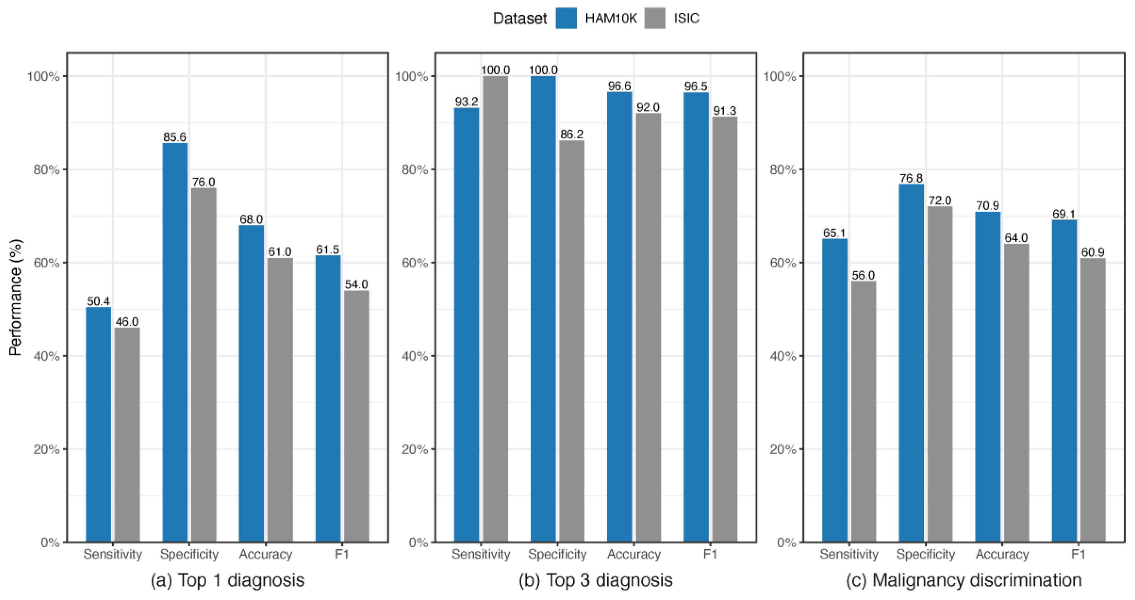 Diagnostics 15 03052 g0a1 Diagnostics 15 03052 g0a1